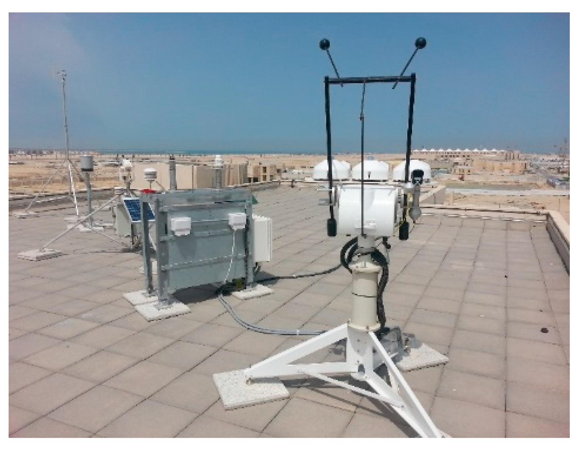 Energies 13 05455 g002 Energies 13 05455 g002