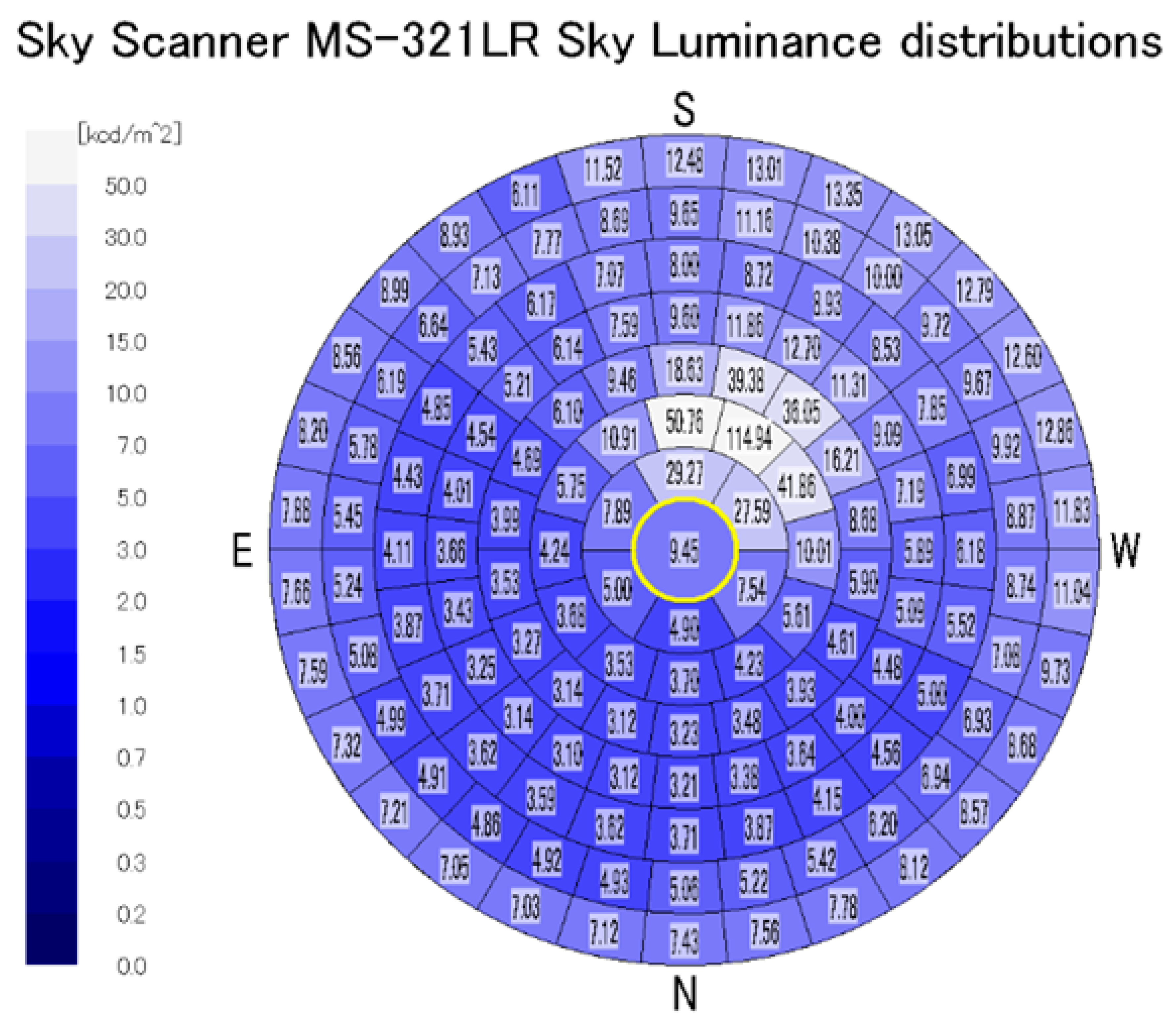 Energies 13 05455 g004 Energies 13 05455 g004