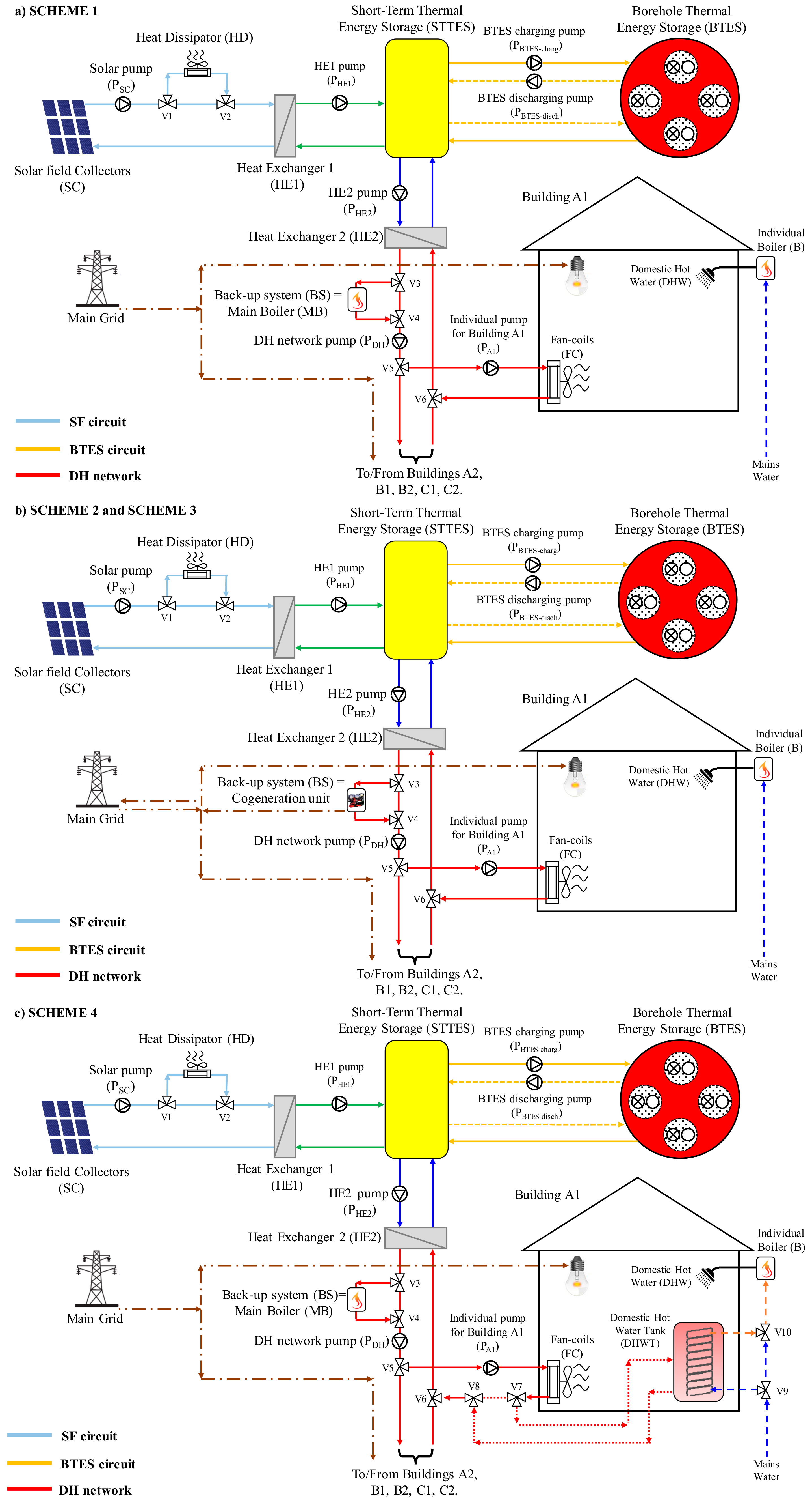Energies 13 05456 g002a Energies 13 05456 g002a