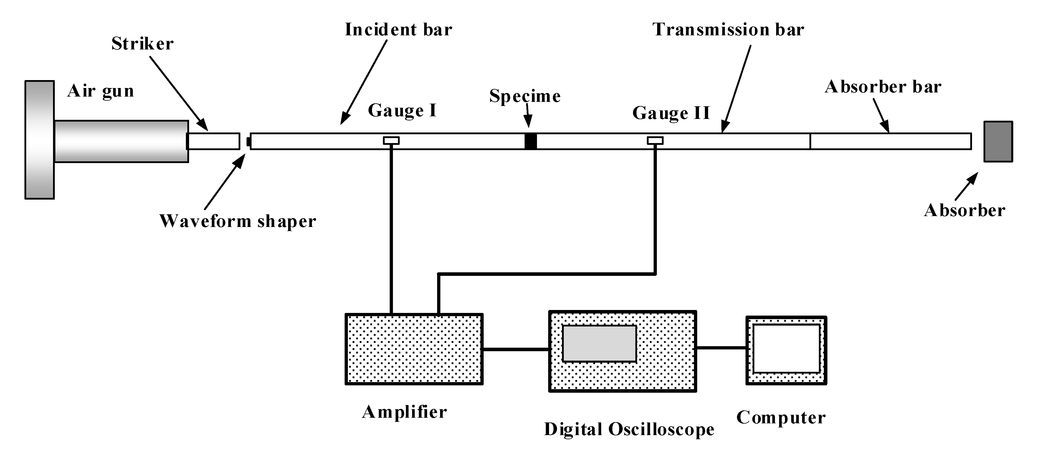 Energies 13 05459 g003 Energies 13 05459 g003