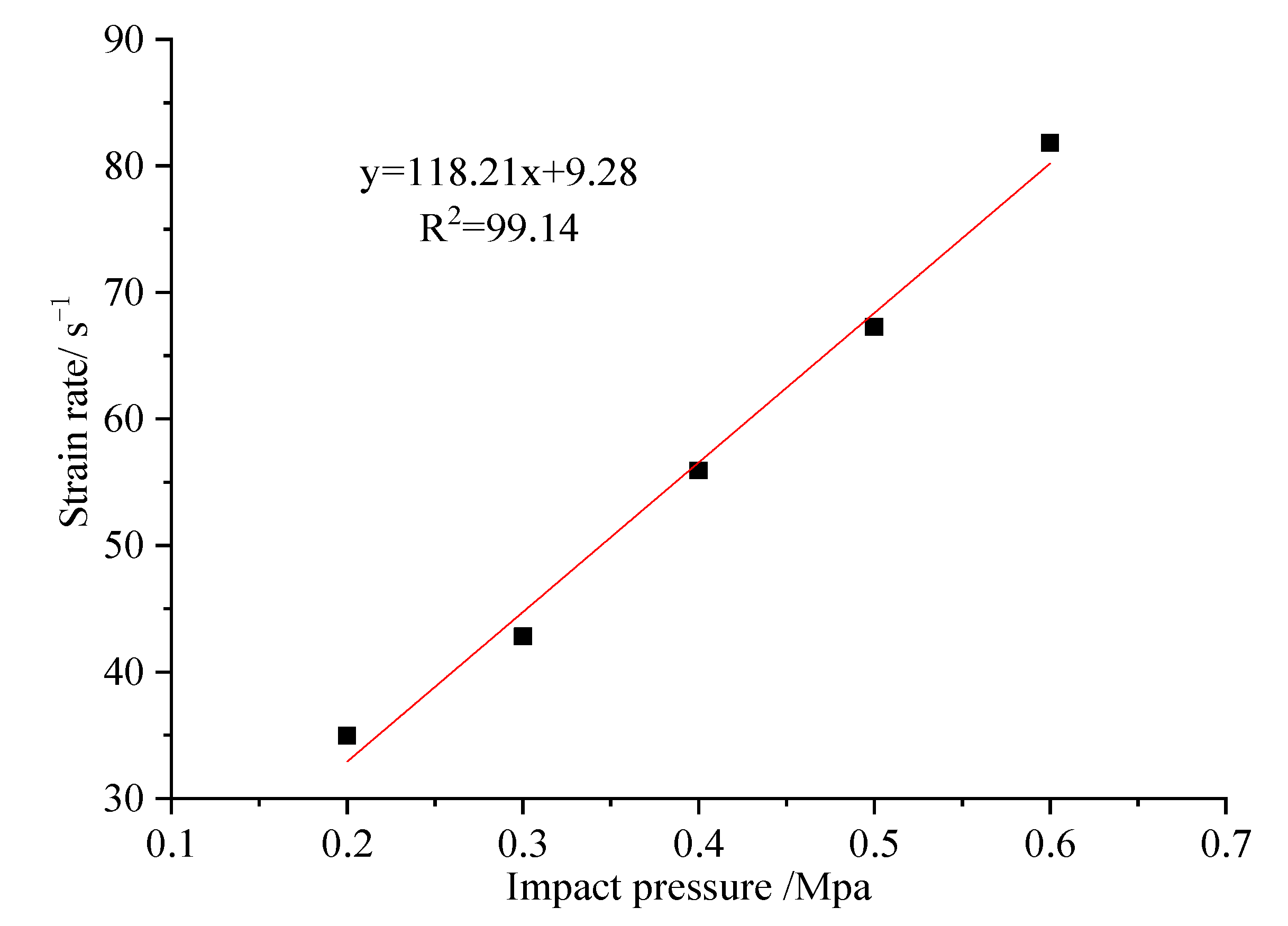 Energies 13 05459 g005 Energies 13 05459 g005