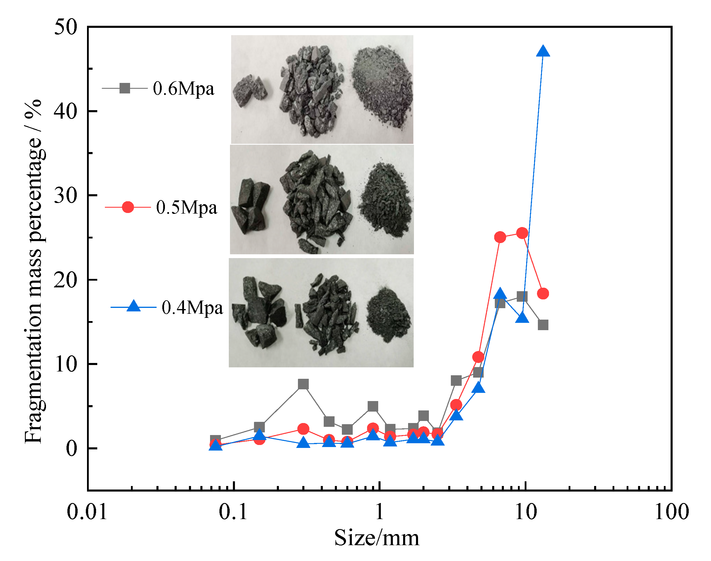 Energies 13 05459 g007 Energies 13 05459 g007