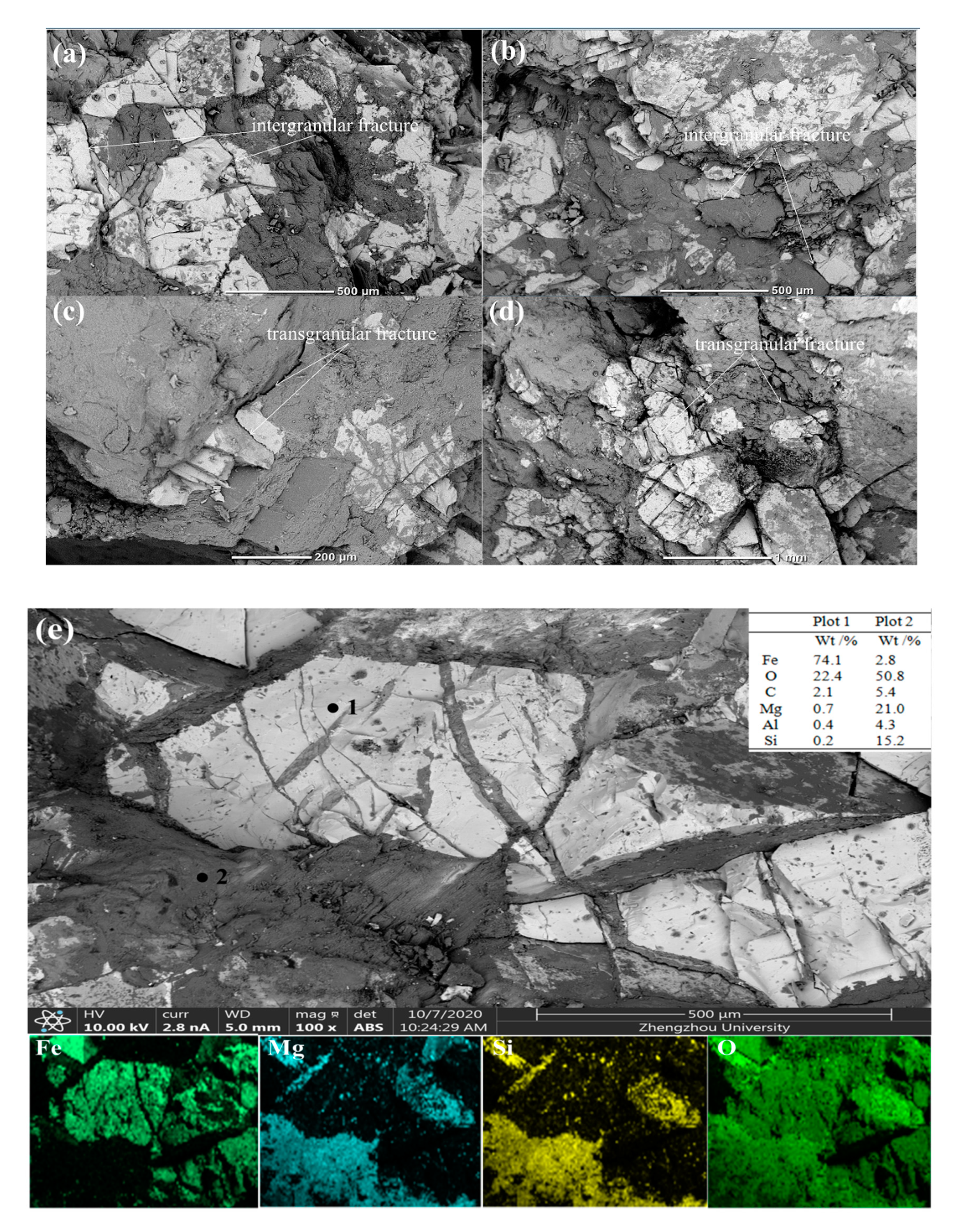 Energies 13 05459 g012 Energies 13 05459 g012