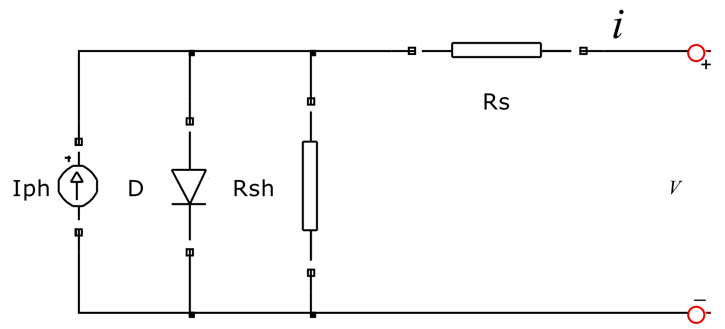 Energies 13 05463 g005