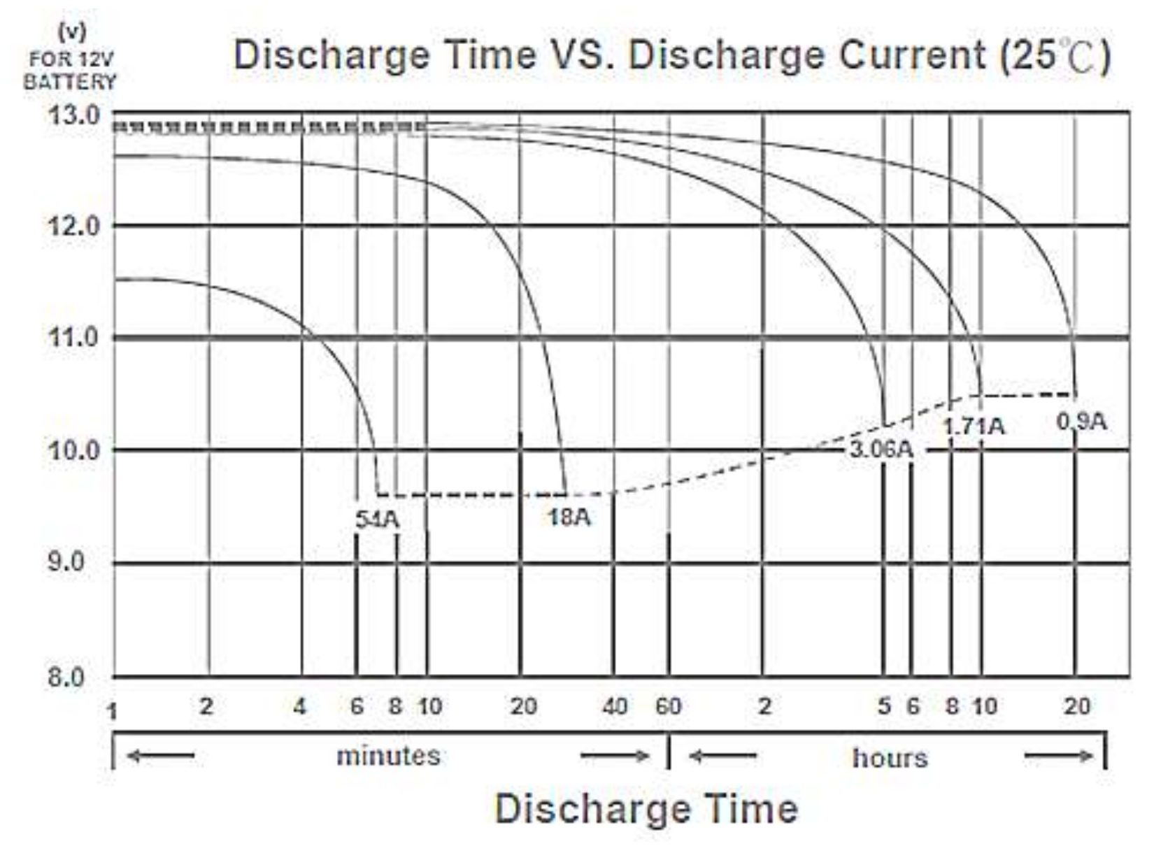 Energies 13 05463 g009