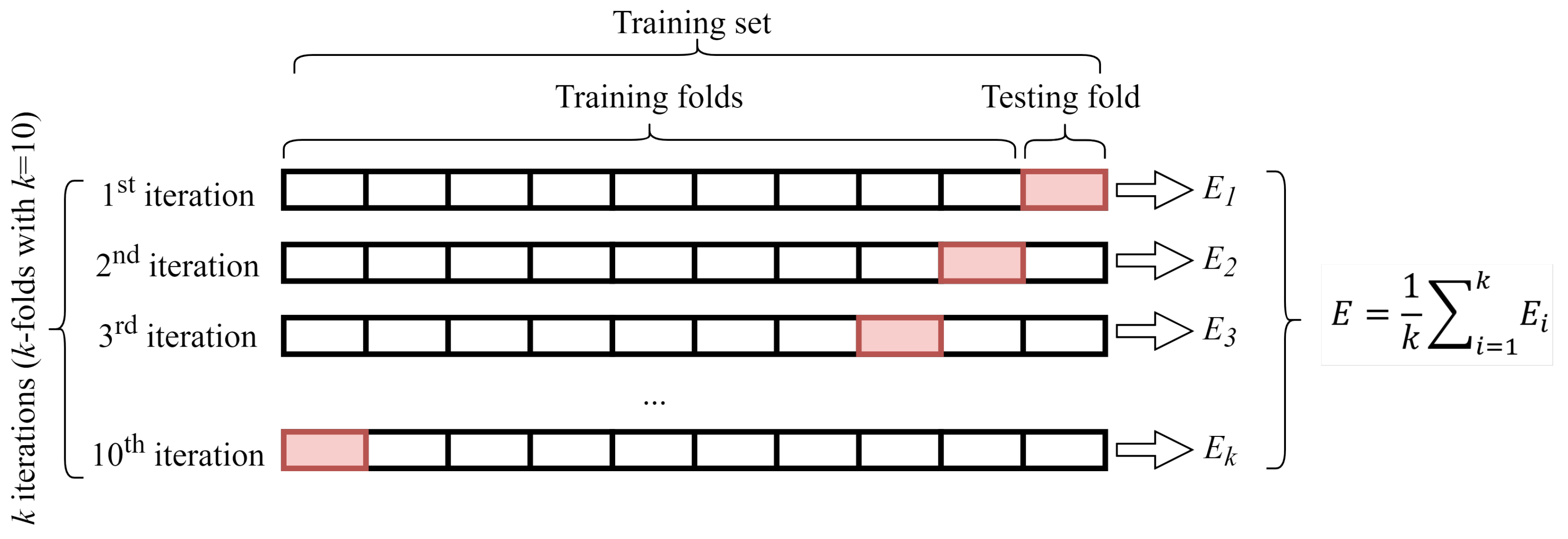 Energies 13 05464 g006