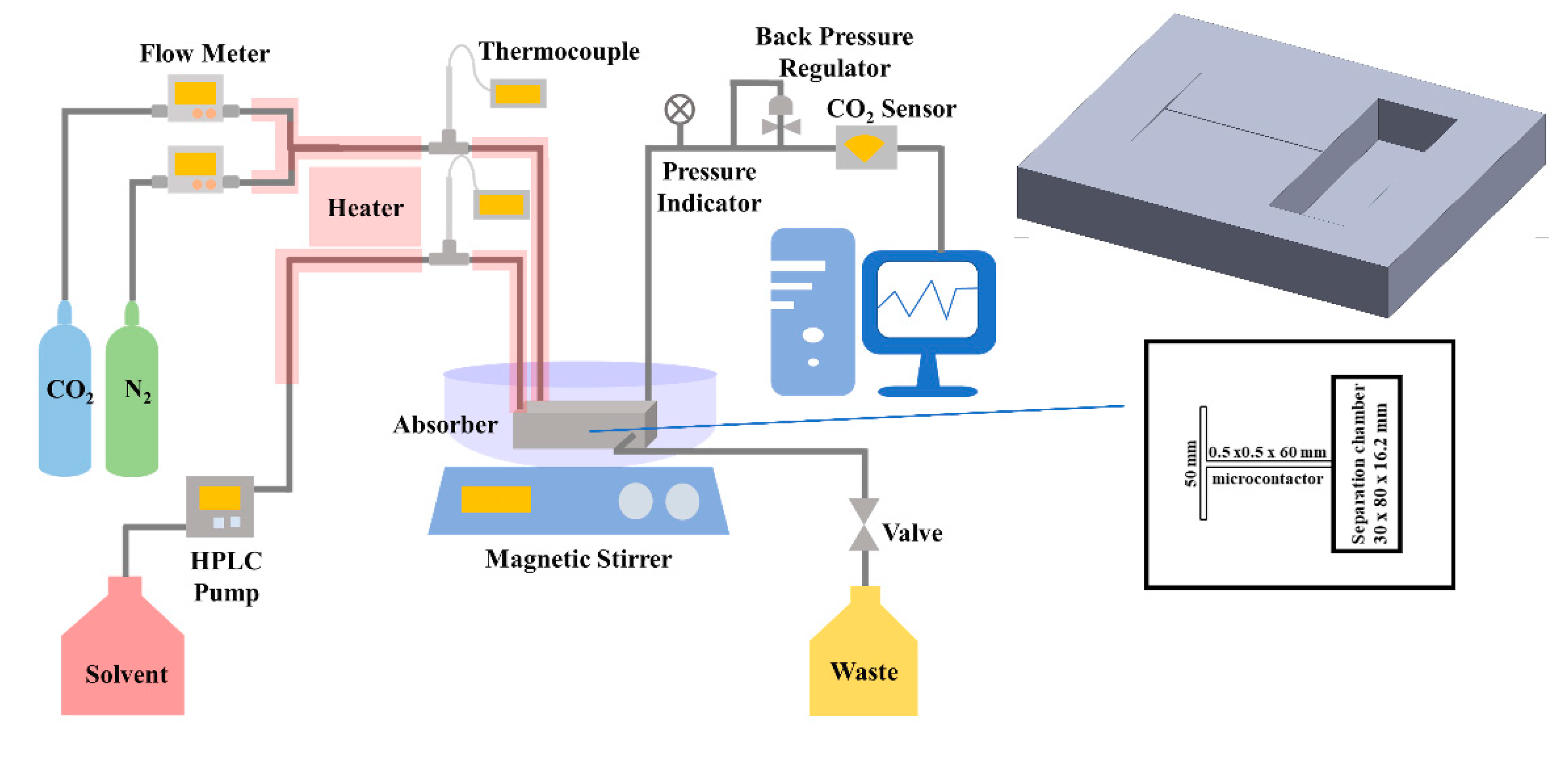 Energies 13 05465 g001