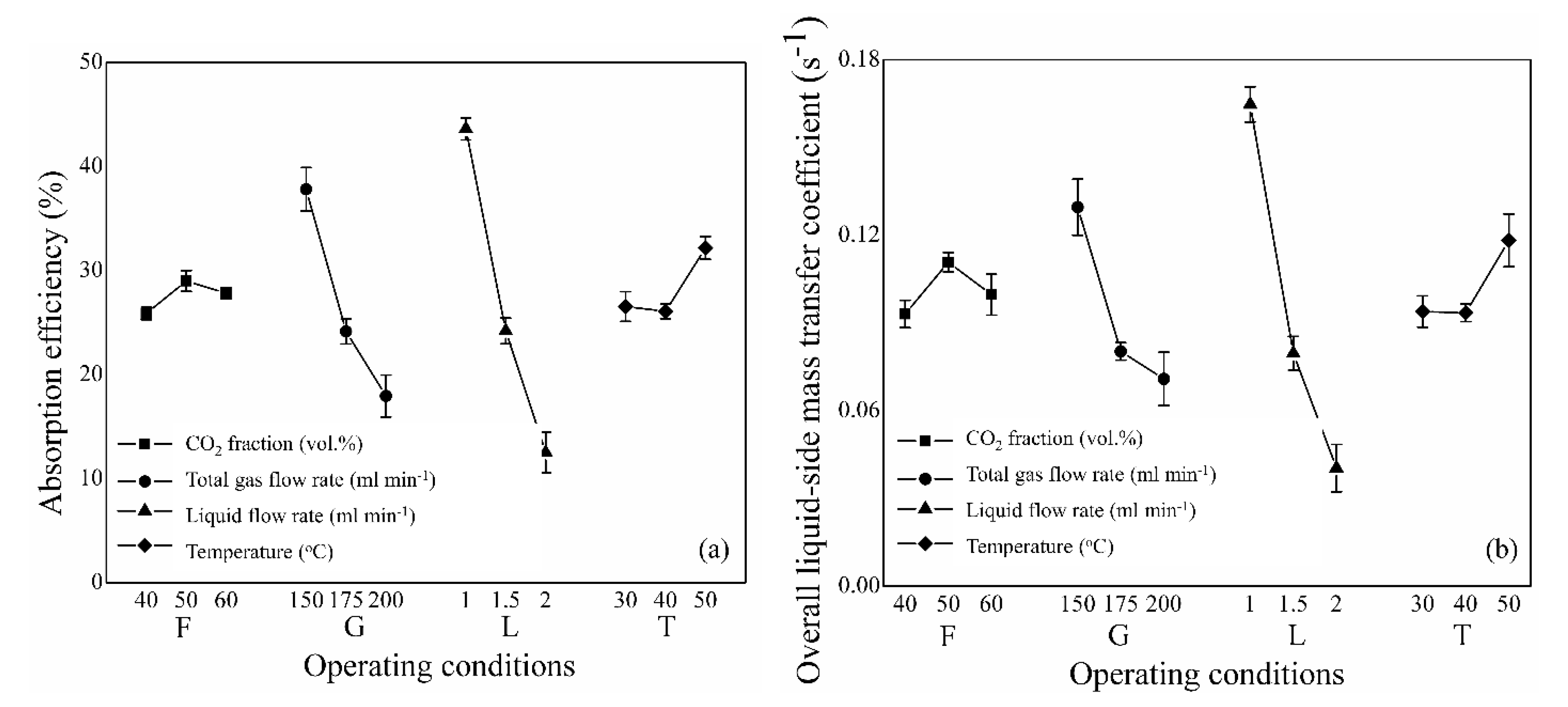 Energies 13 05465 g002