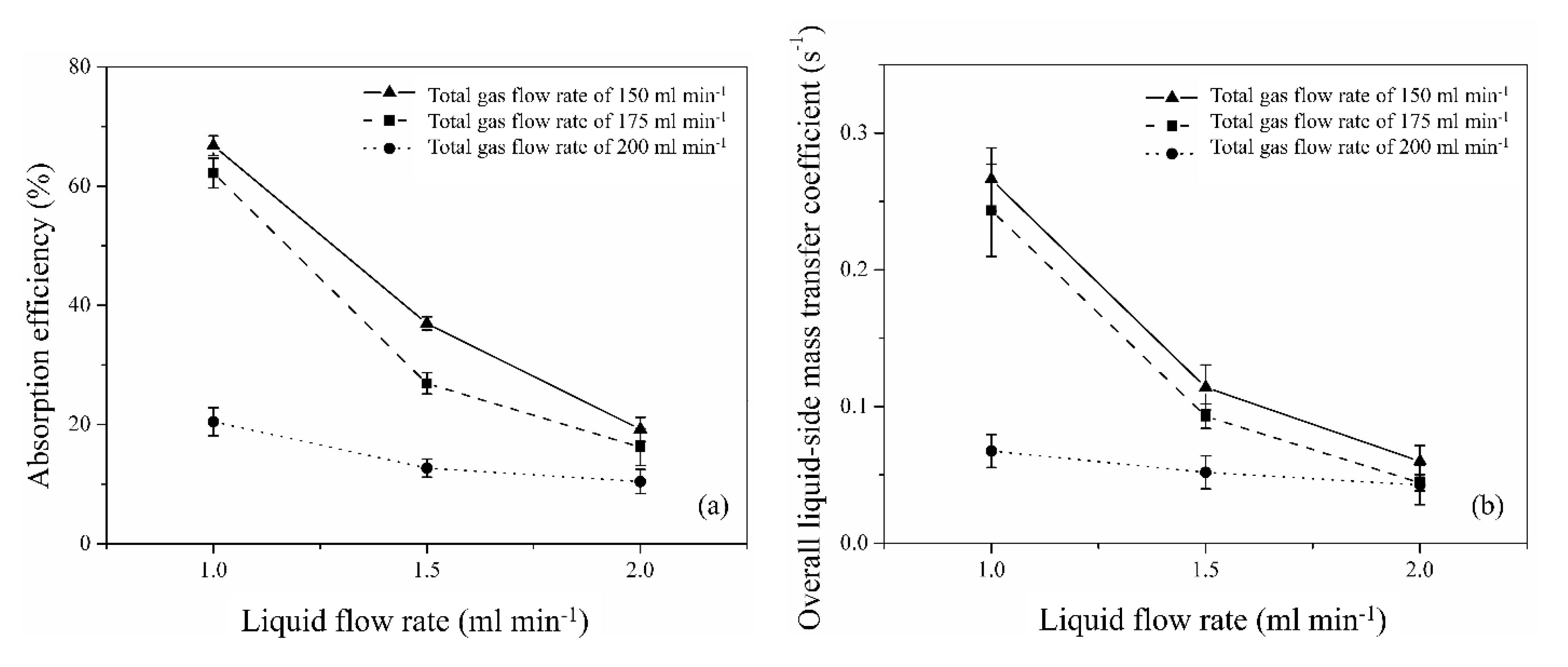 Energies 13 05465 g003