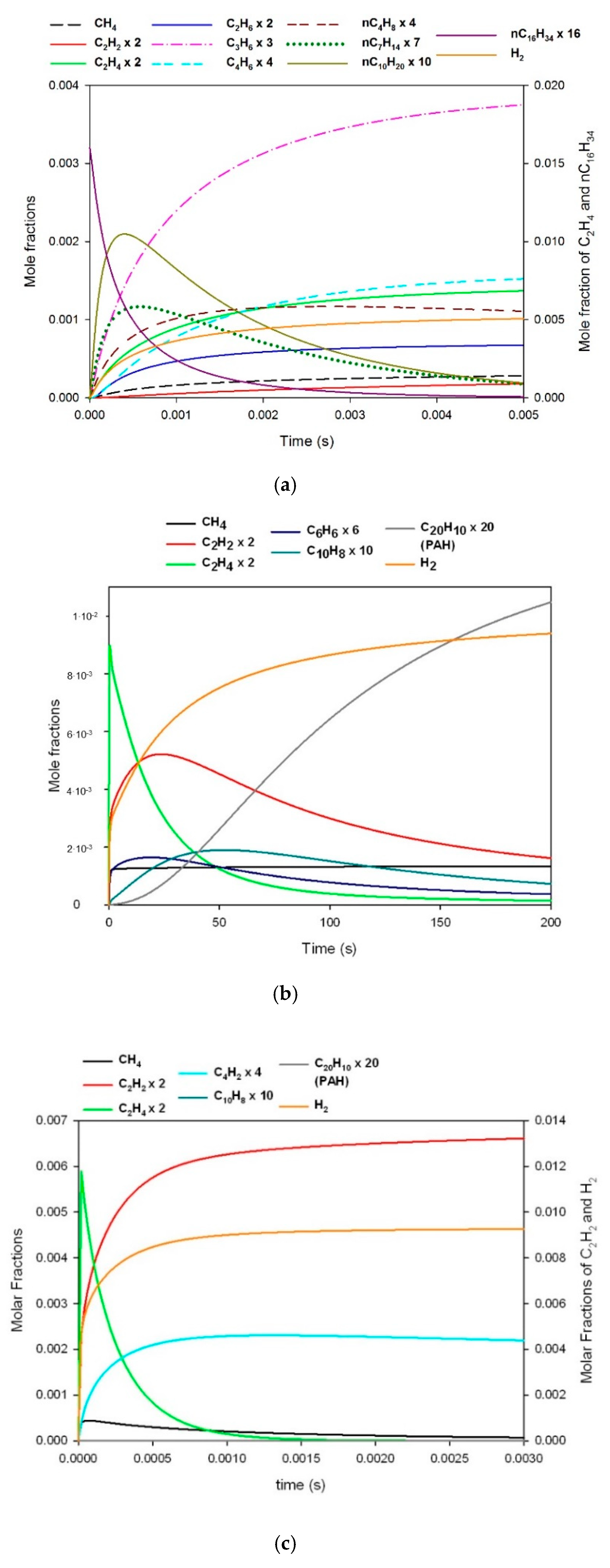 Energies 13 05466 g003 Energies 13 05466 g003