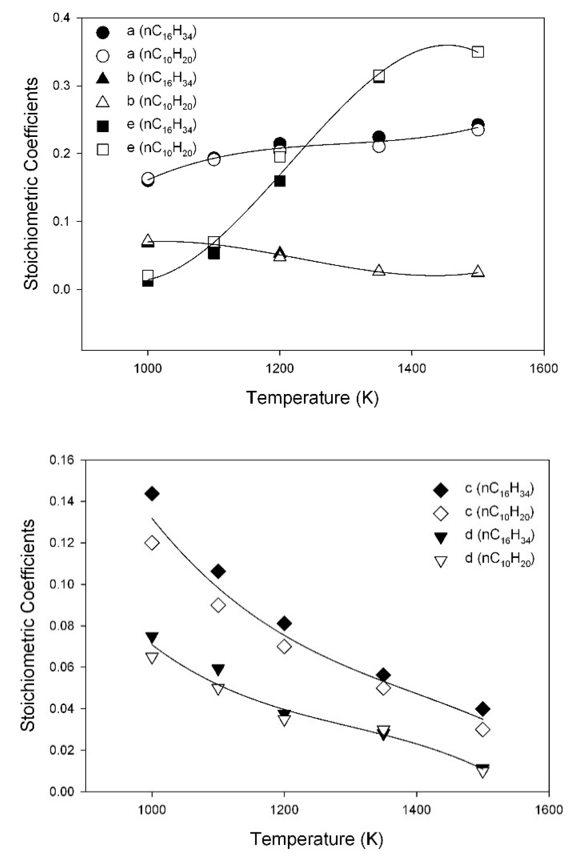 Energies 13 05466 g004 Energies 13 05466 g004