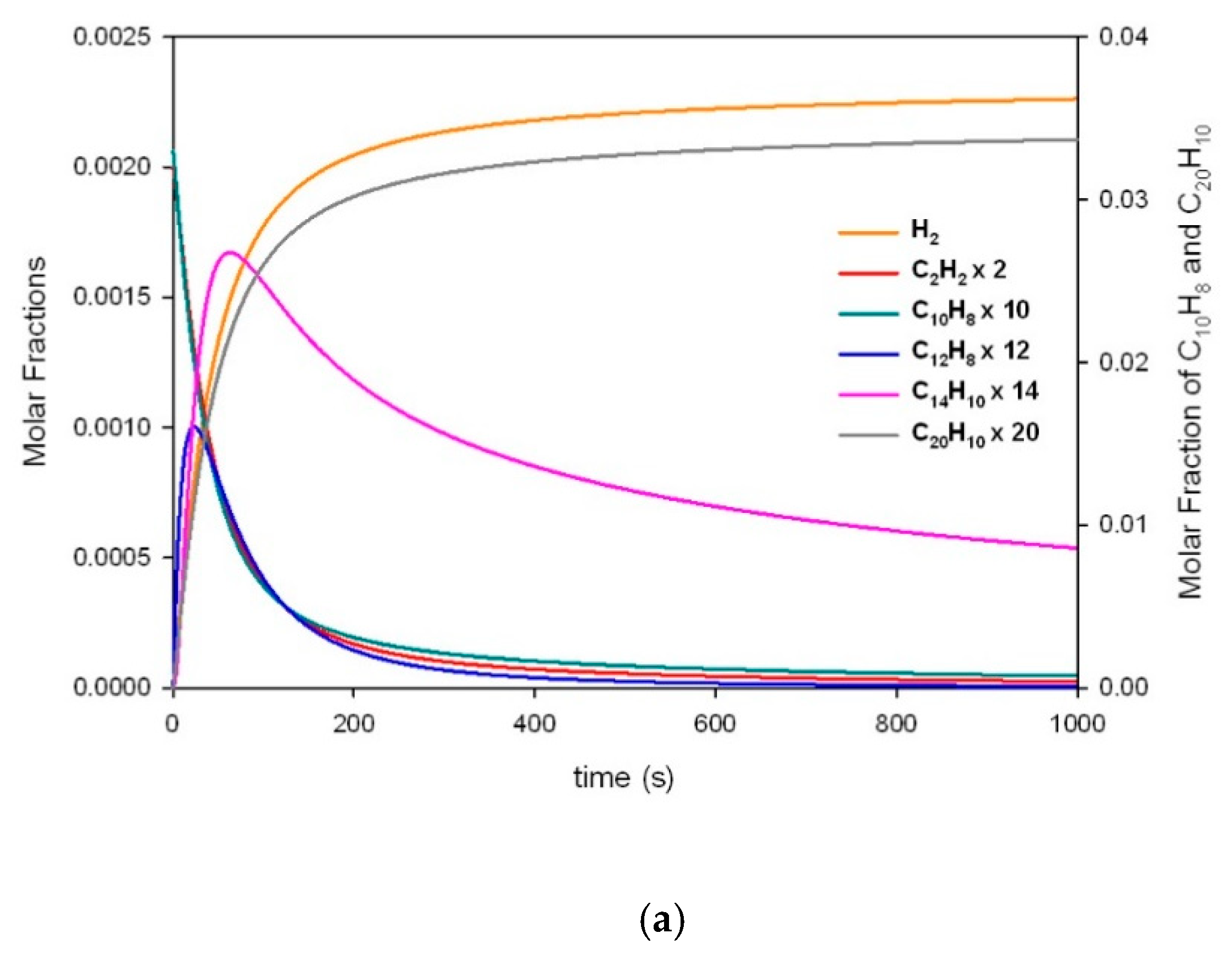 Energies 13 05466 g006a Energies 13 05466 g006a