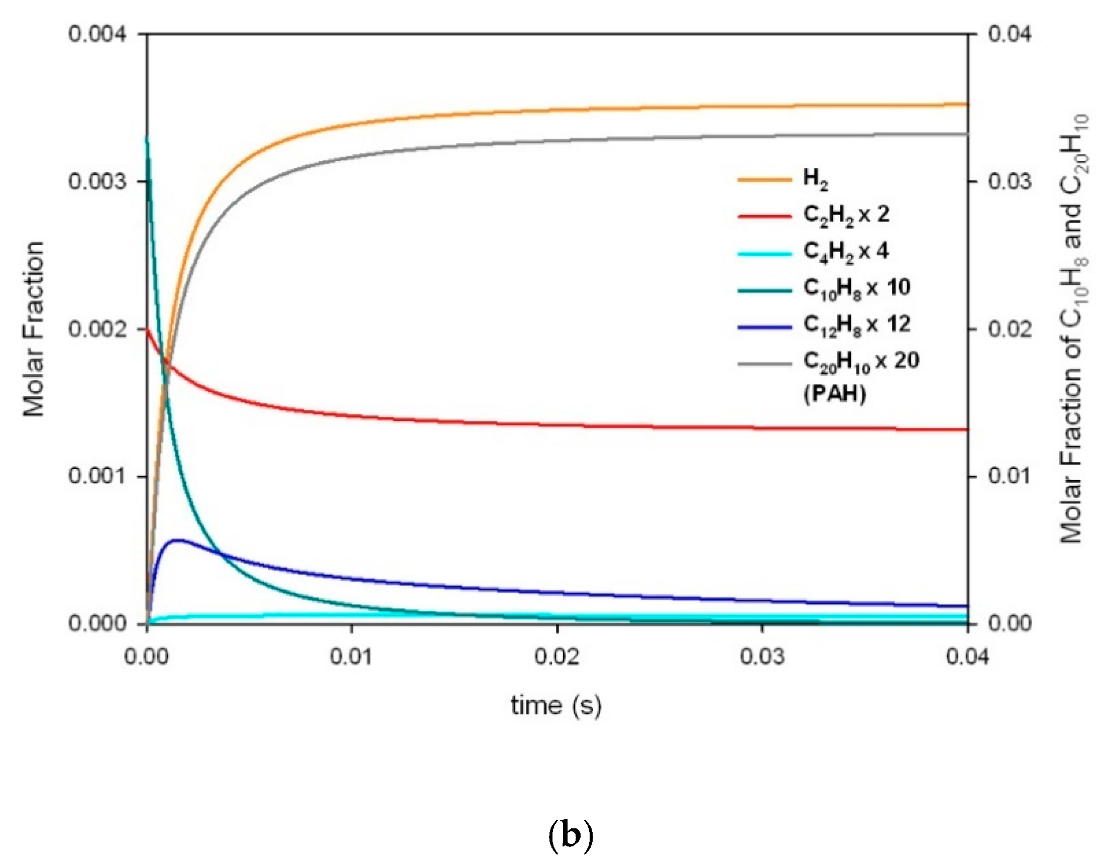 Energies 13 05466 g006b Energies 13 05466 g006b