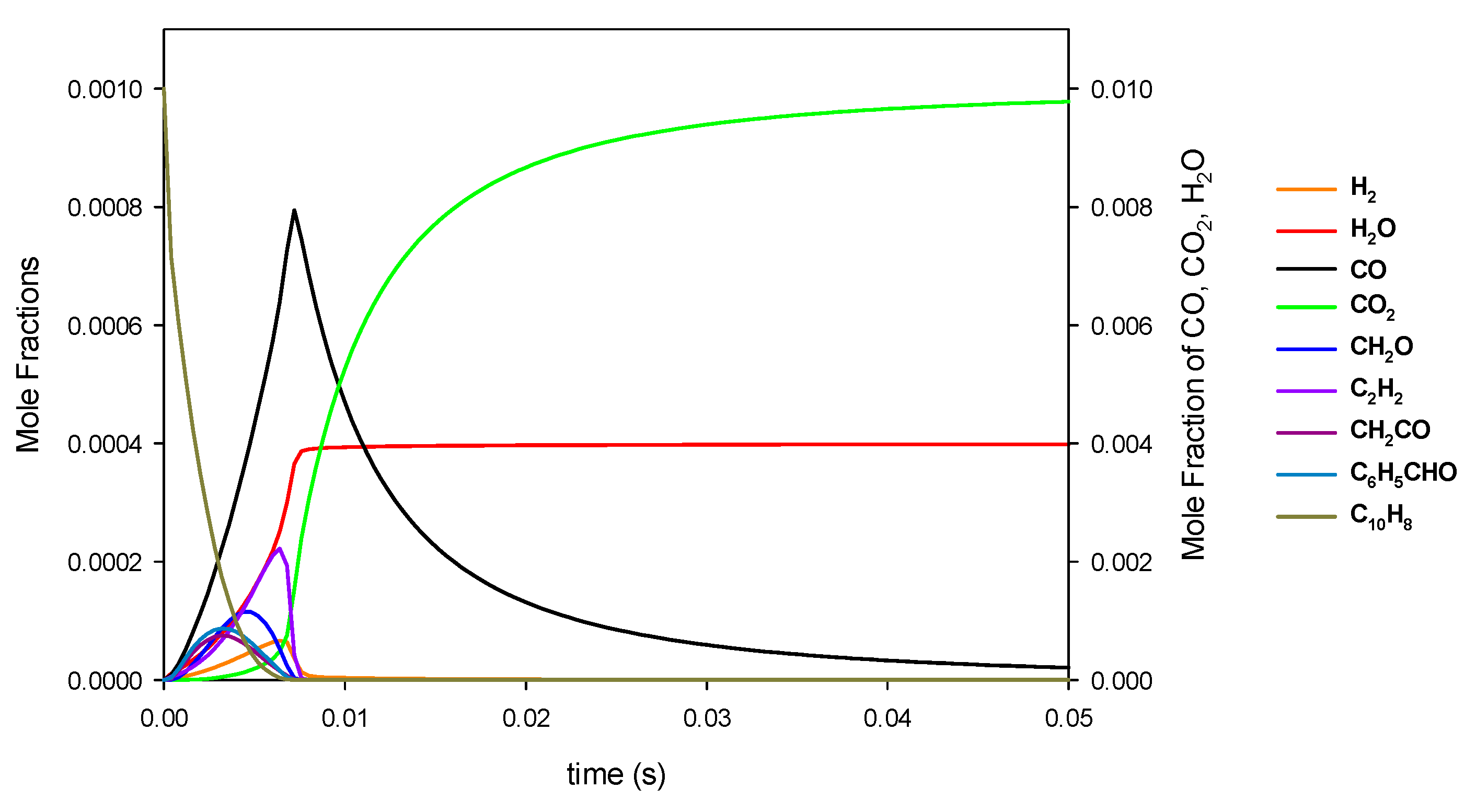 Energies 13 05466 g008 Energies 13 05466 g008