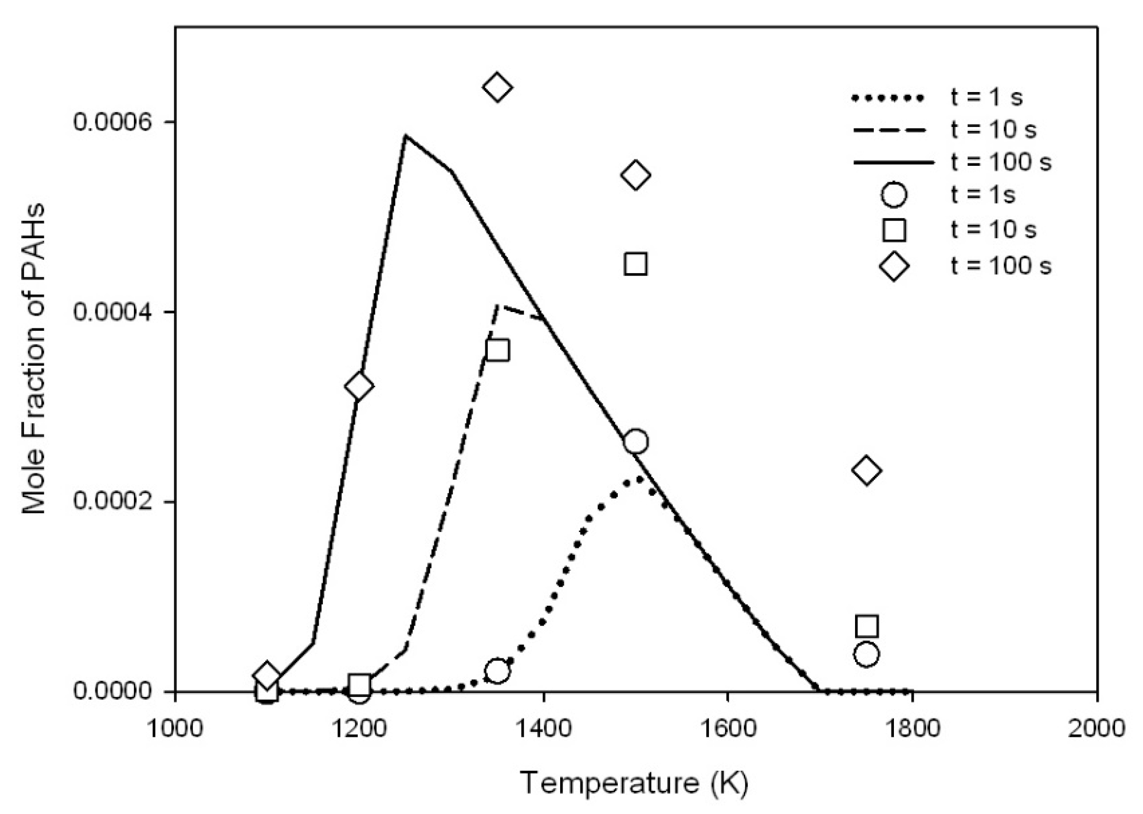 Energies 13 05466 g012 Energies 13 05466 g012