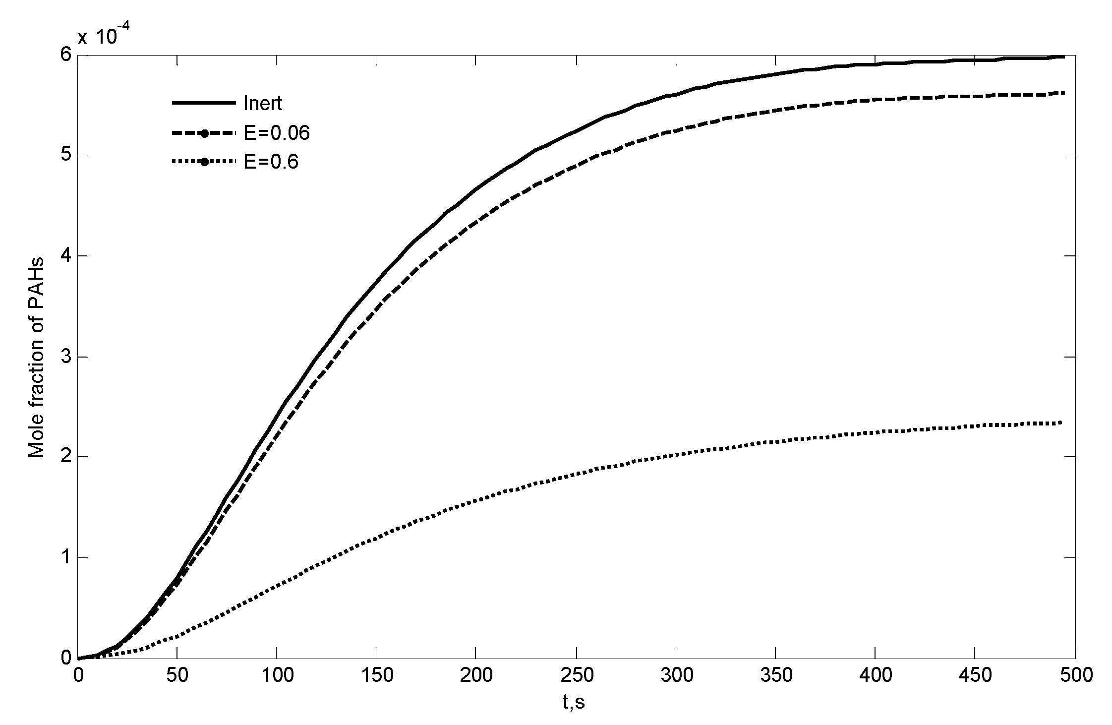 Energies 13 05466 g013 Energies 13 05466 g013