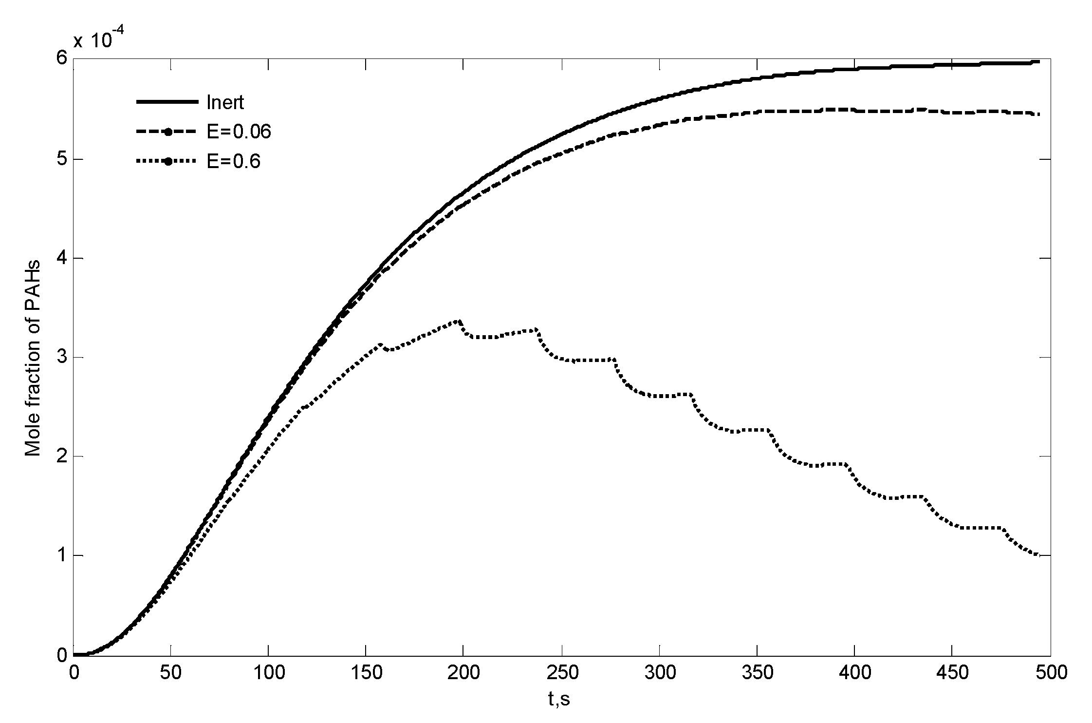 Energies 13 05466 g014 Energies 13 05466 g014