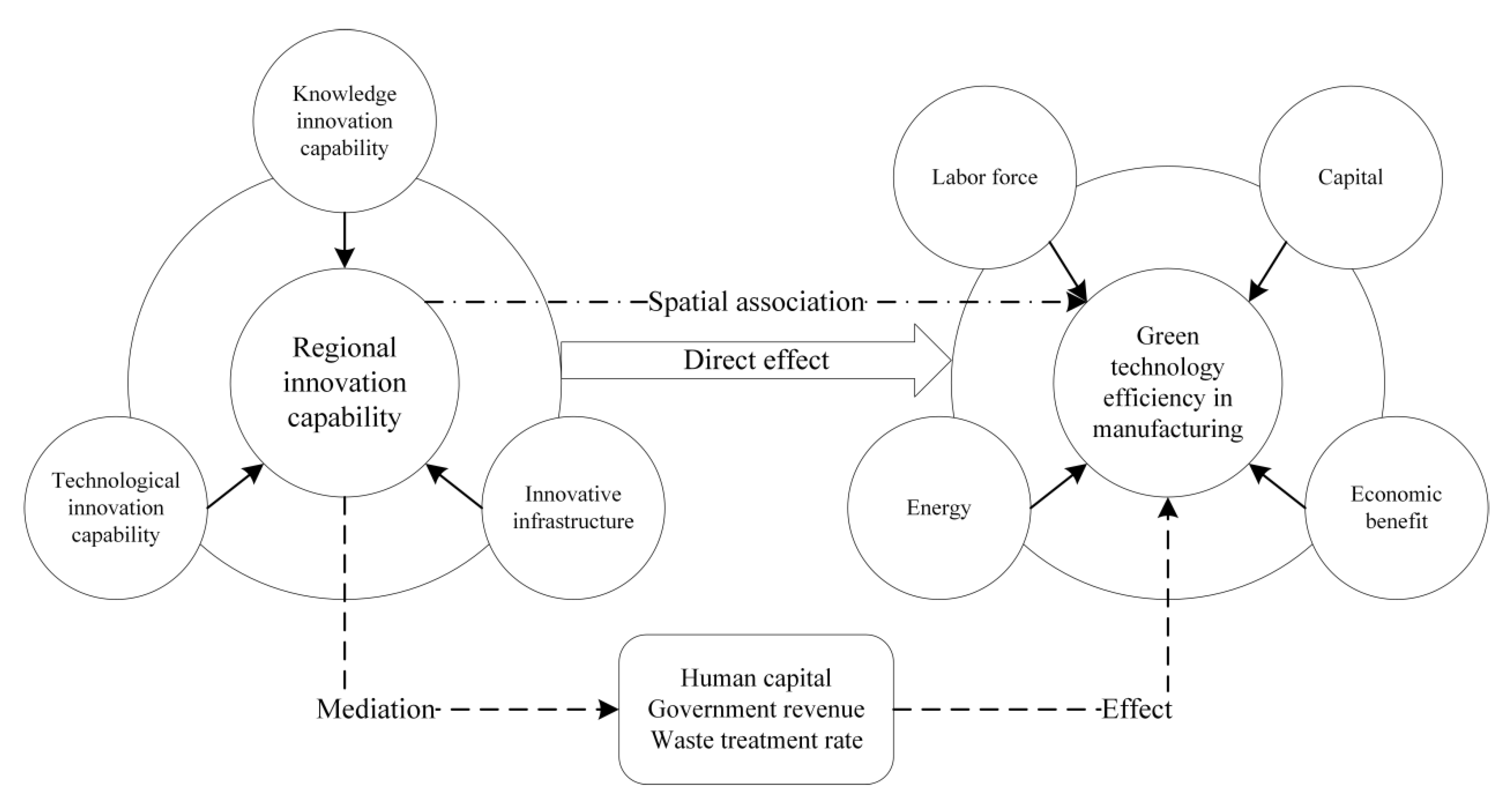Energies 13 05467 g001 Energies 13 05467 g001