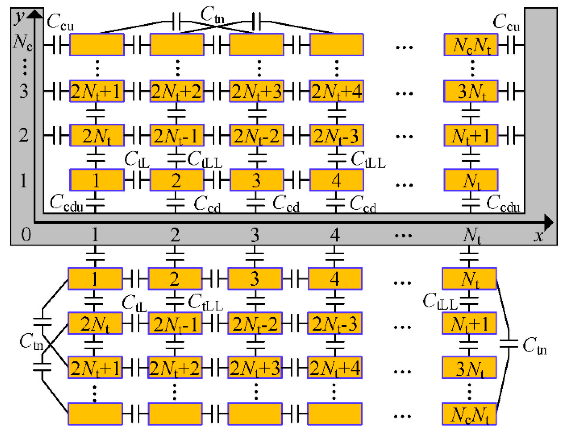 Energies 13 05469 g002 Energies 13 05469 g002