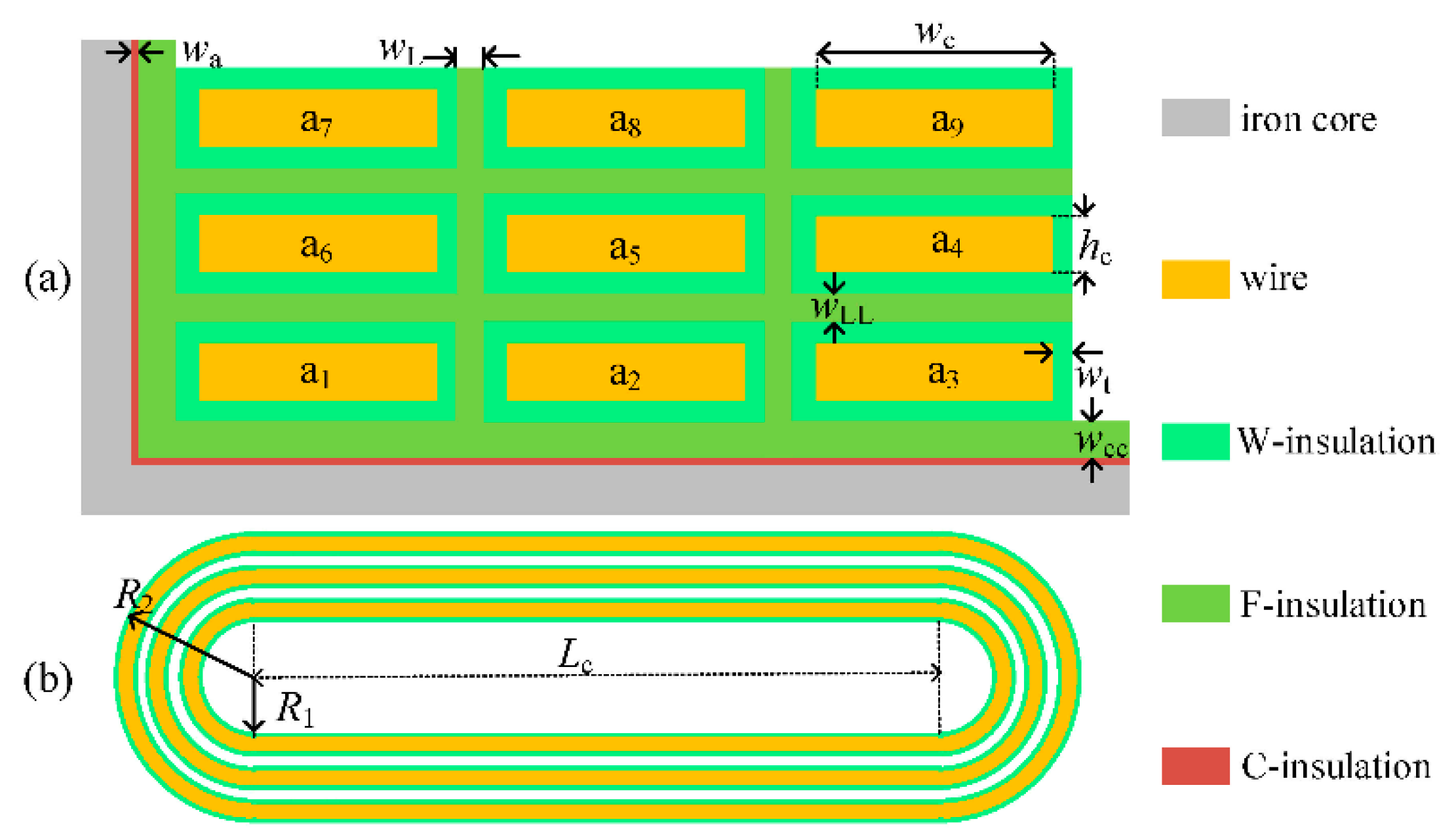 Energies 13 05469 g003 Energies 13 05469 g003
