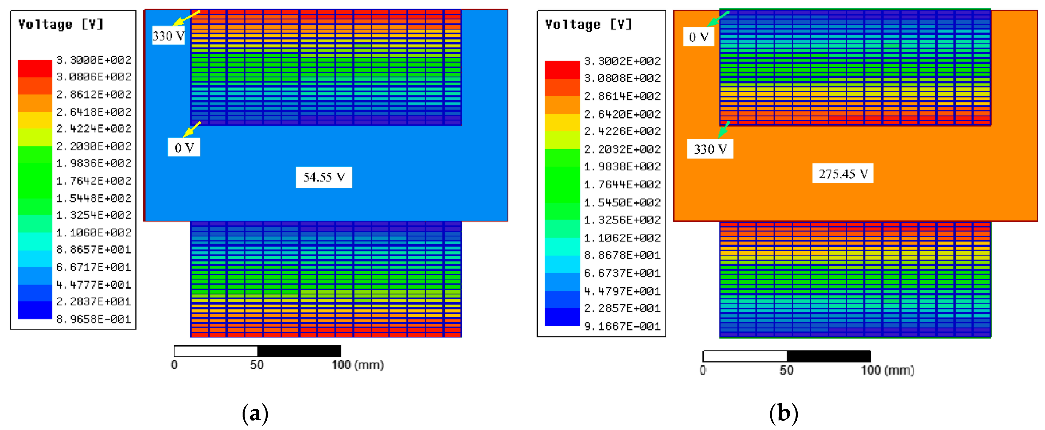 Energies 13 05469 g008 Energies 13 05469 g008