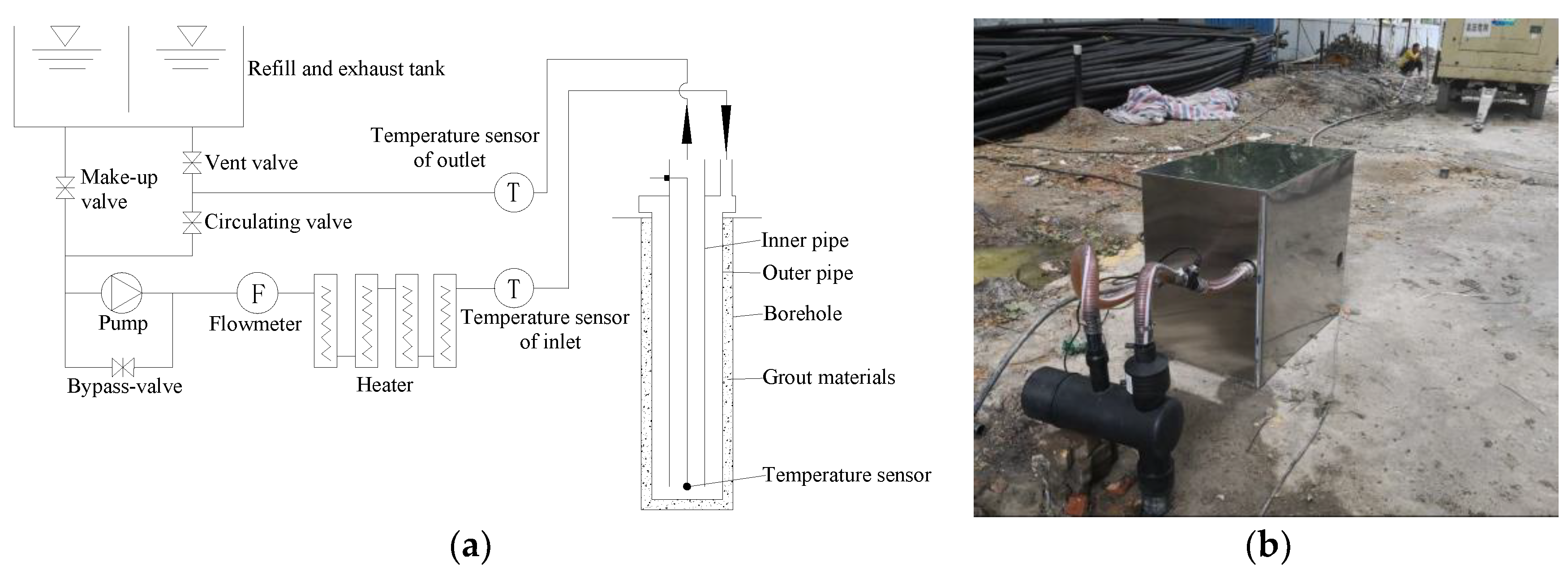 Energies 13 05471 g002 Energies 13 05471 g002