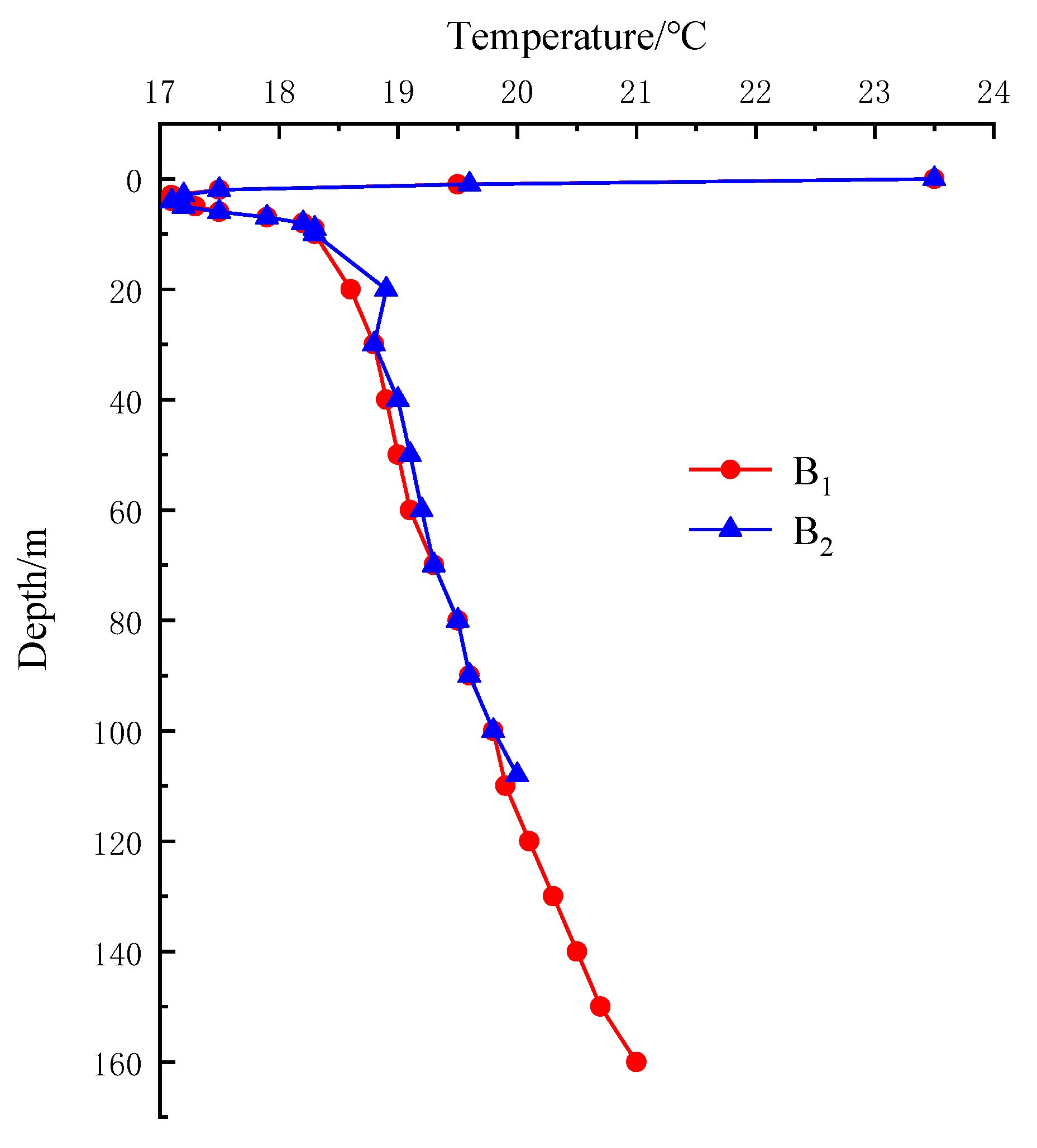 Energies 13 05471 g003 Energies 13 05471 g003