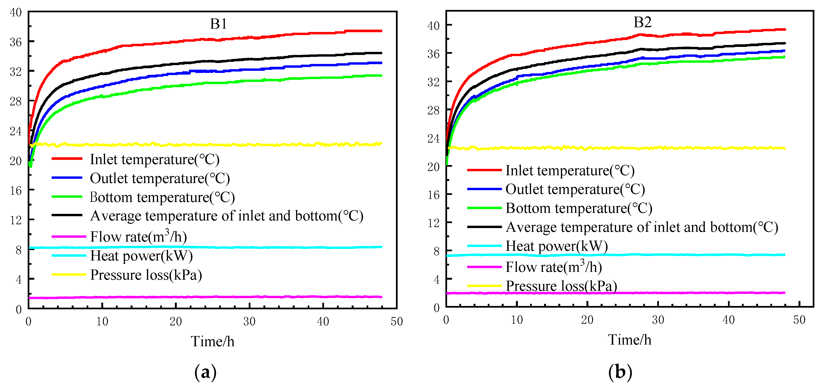 Energies 13 05471 g004 Energies 13 05471 g004