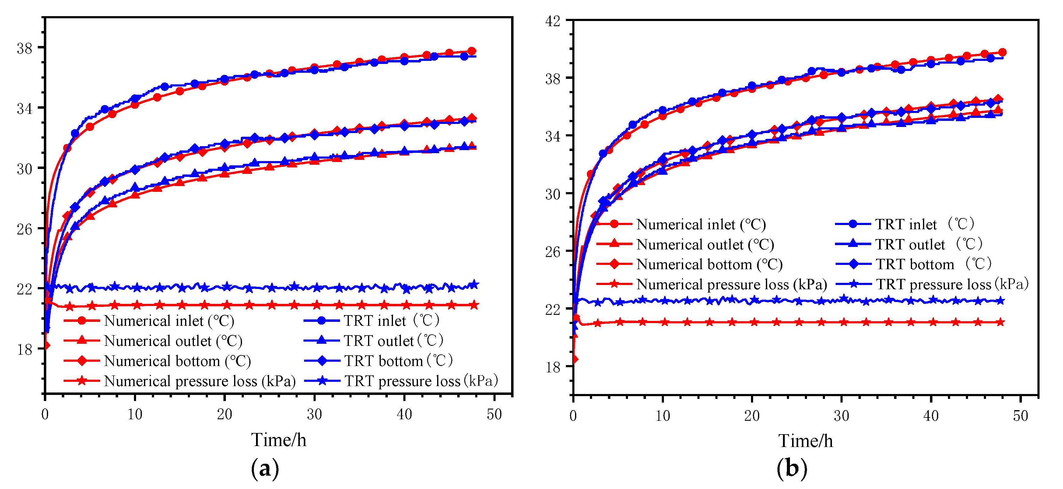 Energies 13 05471 g009 Energies 13 05471 g009