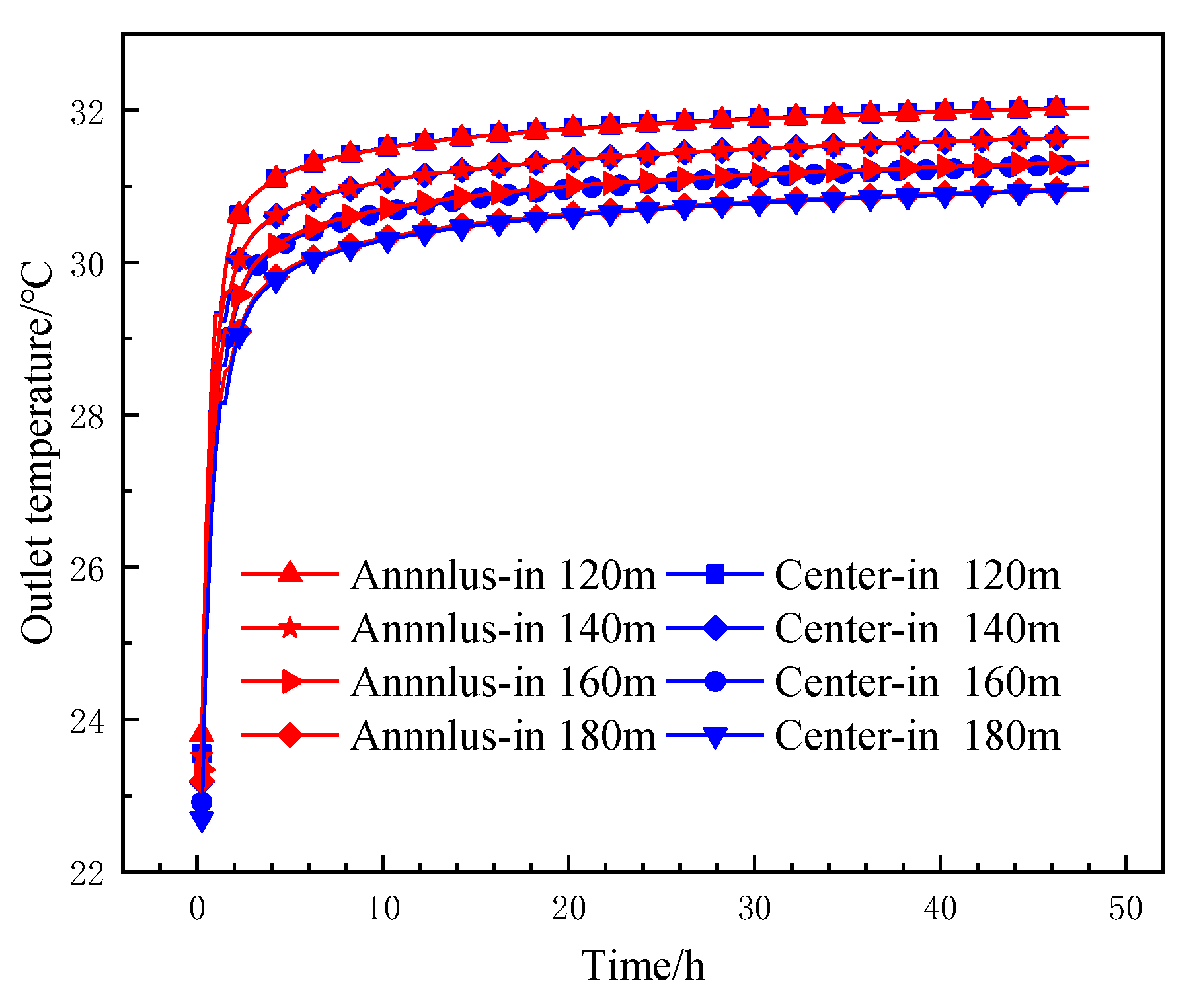 Energies 13 05471 g010 Energies 13 05471 g010