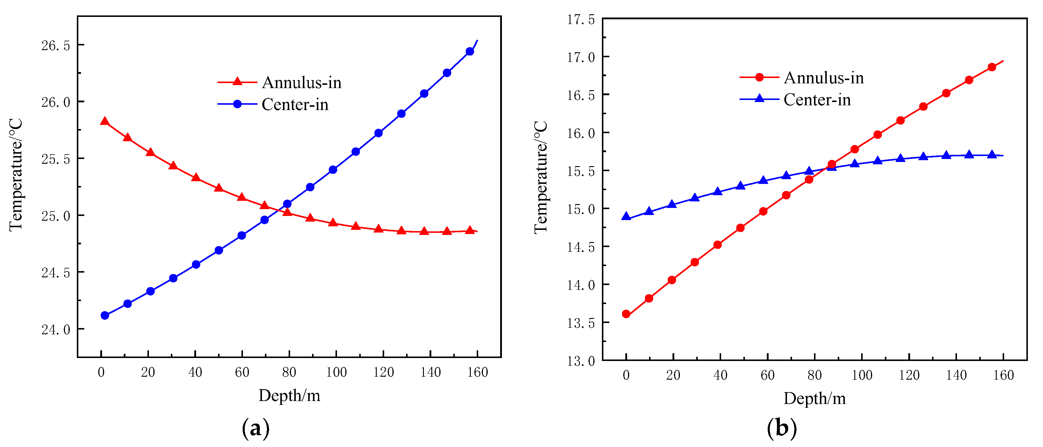 Energies 13 05471 g012 Energies 13 05471 g012