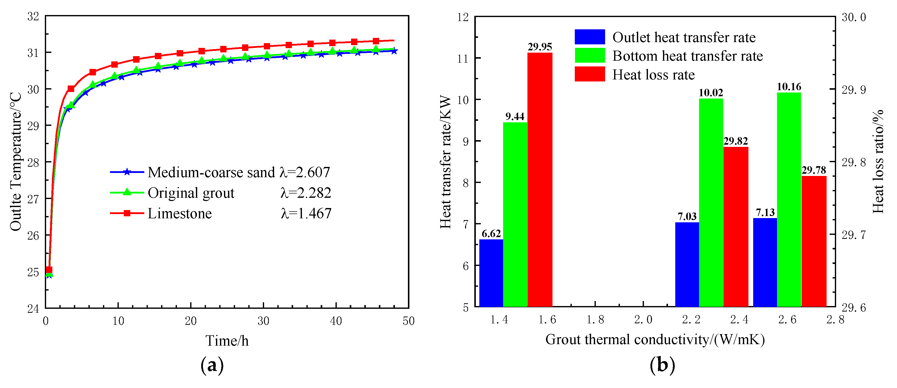 Energies 13 05471 g013 Energies 13 05471 g013