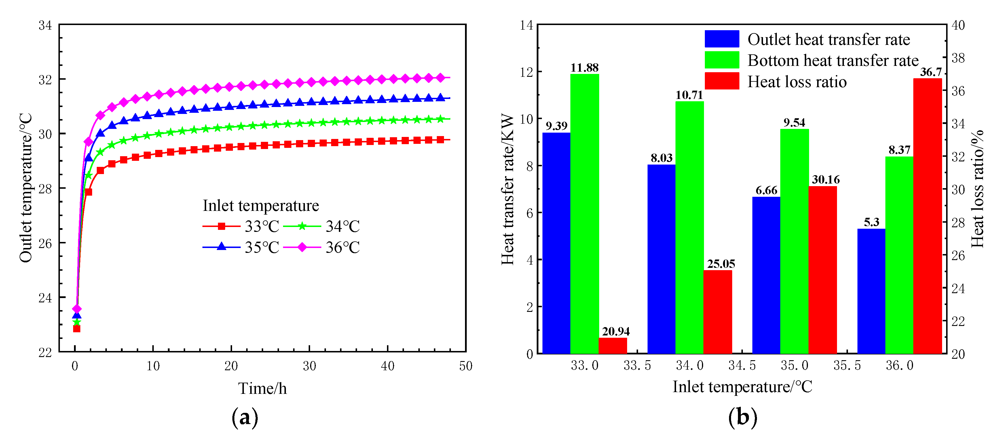Energies 13 05471 g014 Energies 13 05471 g014