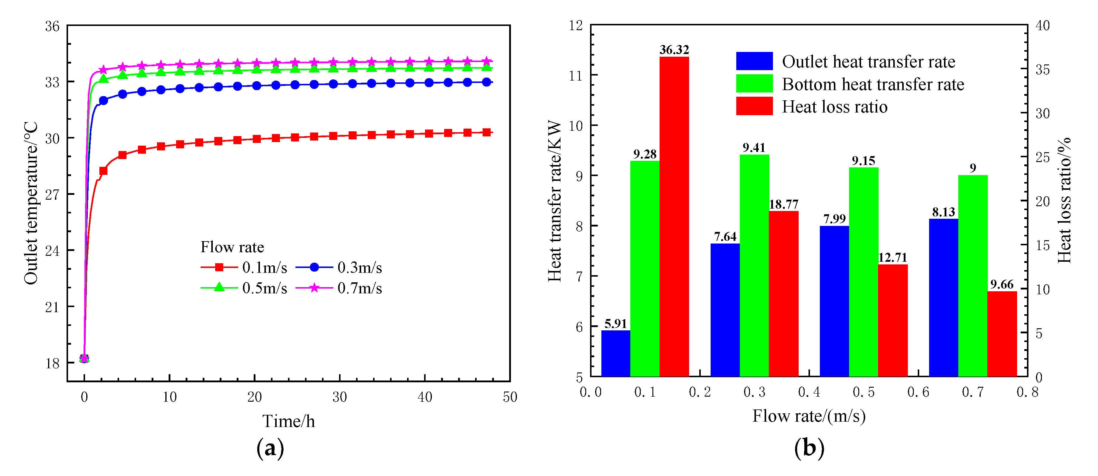 Energies 13 05471 g015 Energies 13 05471 g015