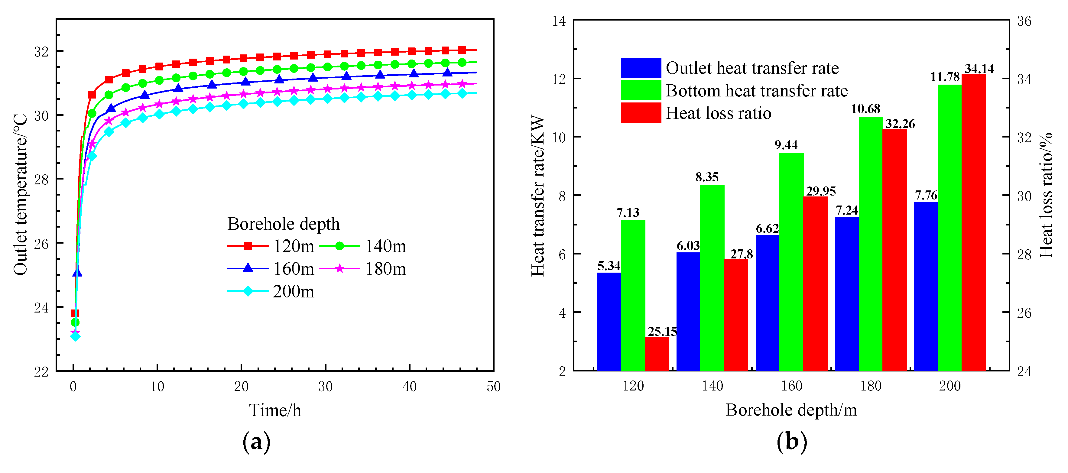 Energies 13 05471 g017 Energies 13 05471 g017