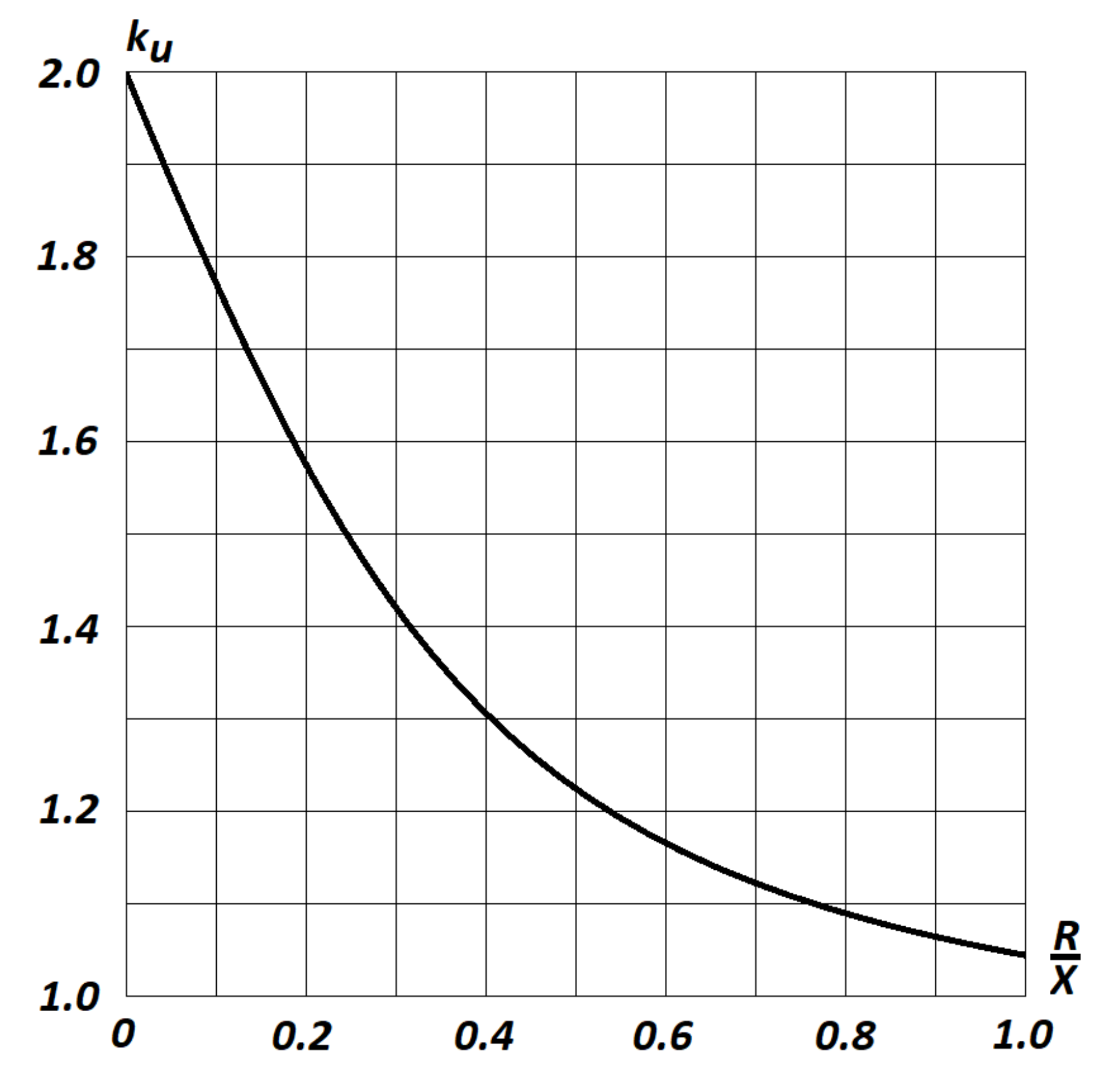 Energies 13 05477 g004 Energies 13 05477 g004