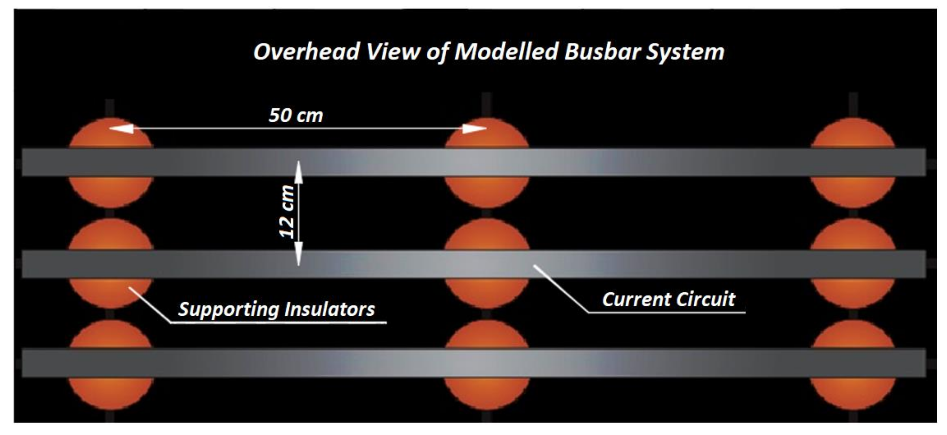 Energies 13 05477 g006 Energies 13 05477 g006