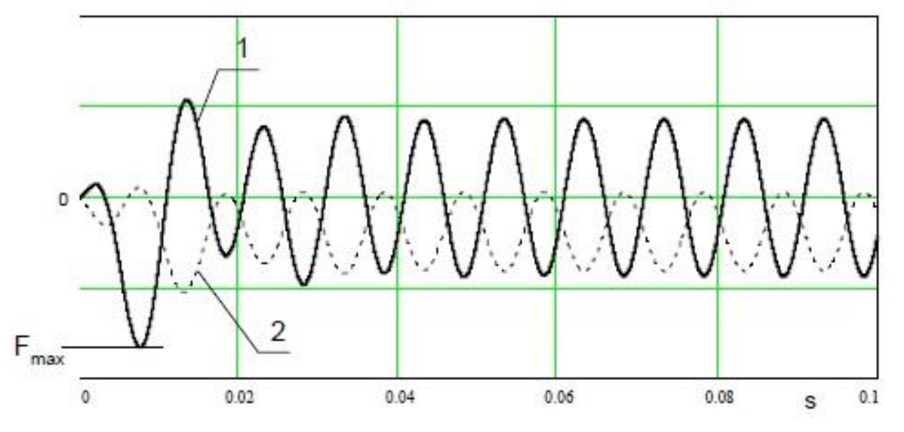 Energies 13 05477 g017 Energies 13 05477 g017