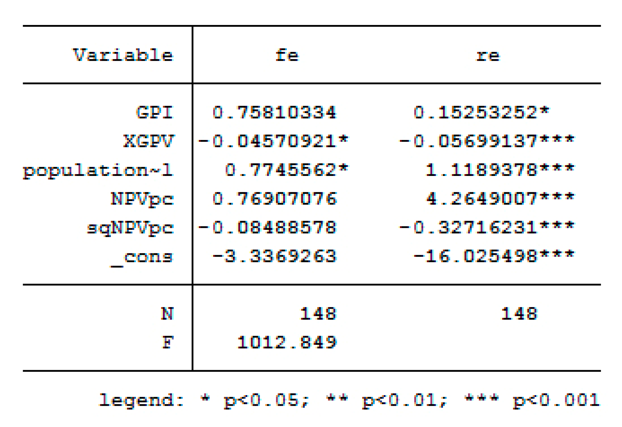 Energies 13 05478 g005