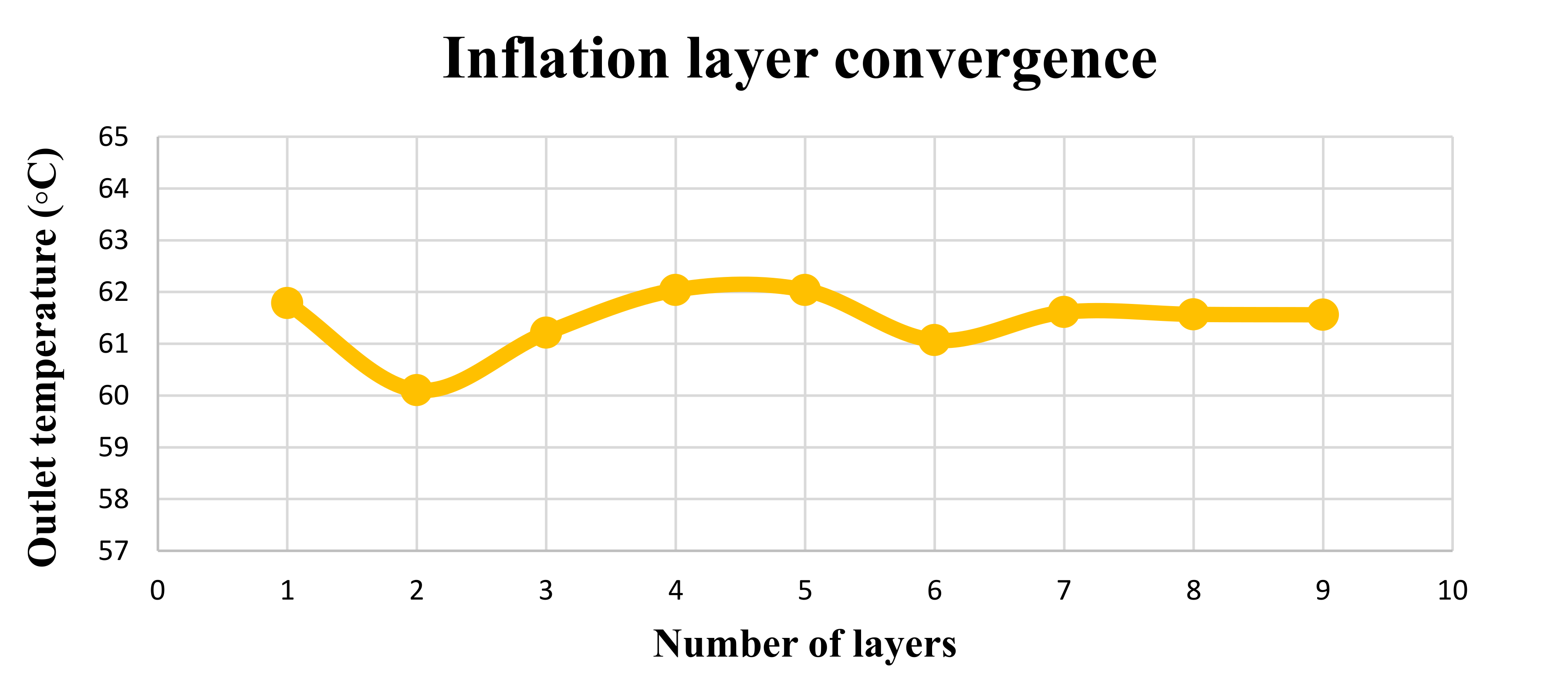 Energies 13 05479 g003