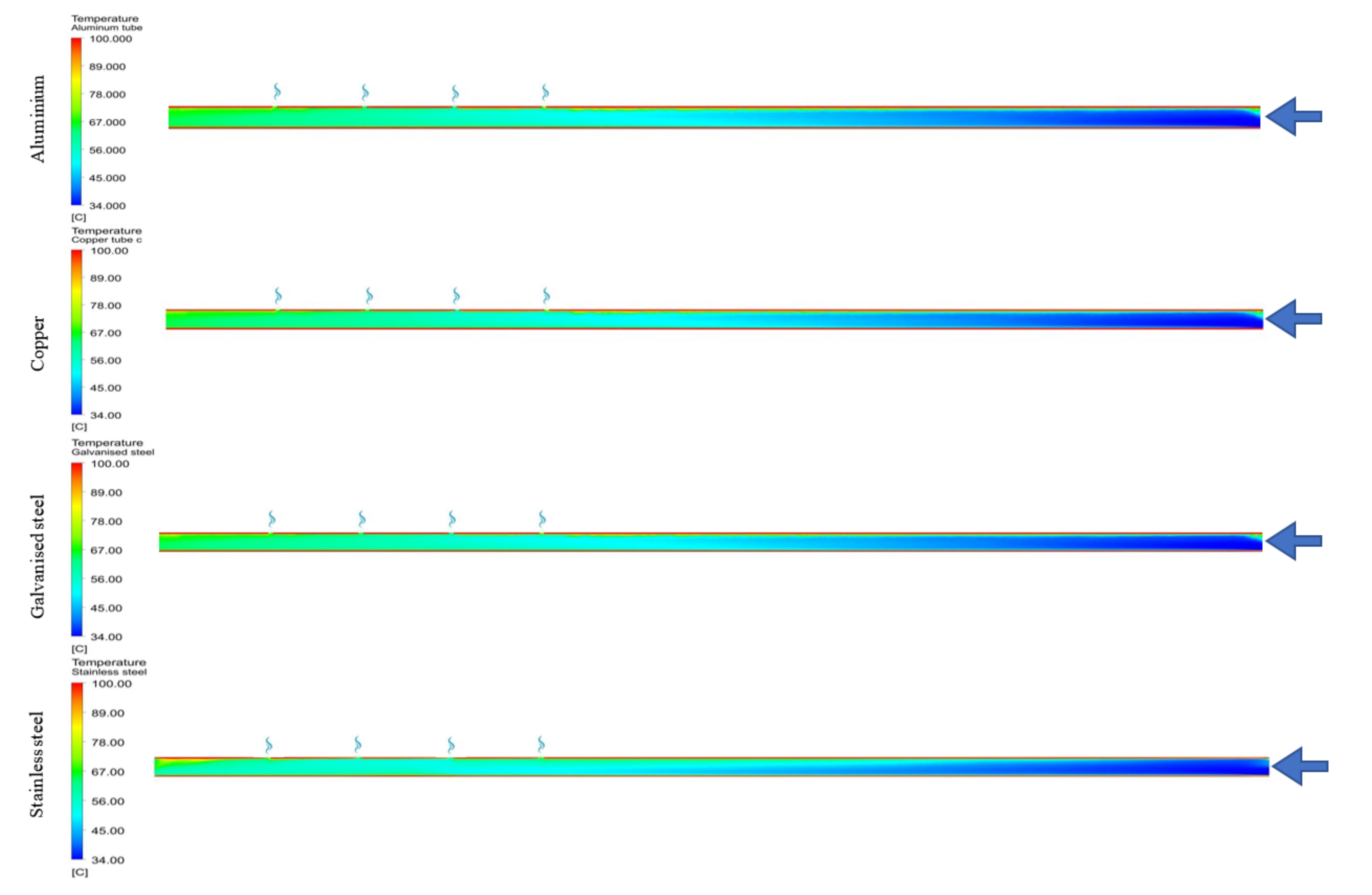 Energies 13 05479 g007