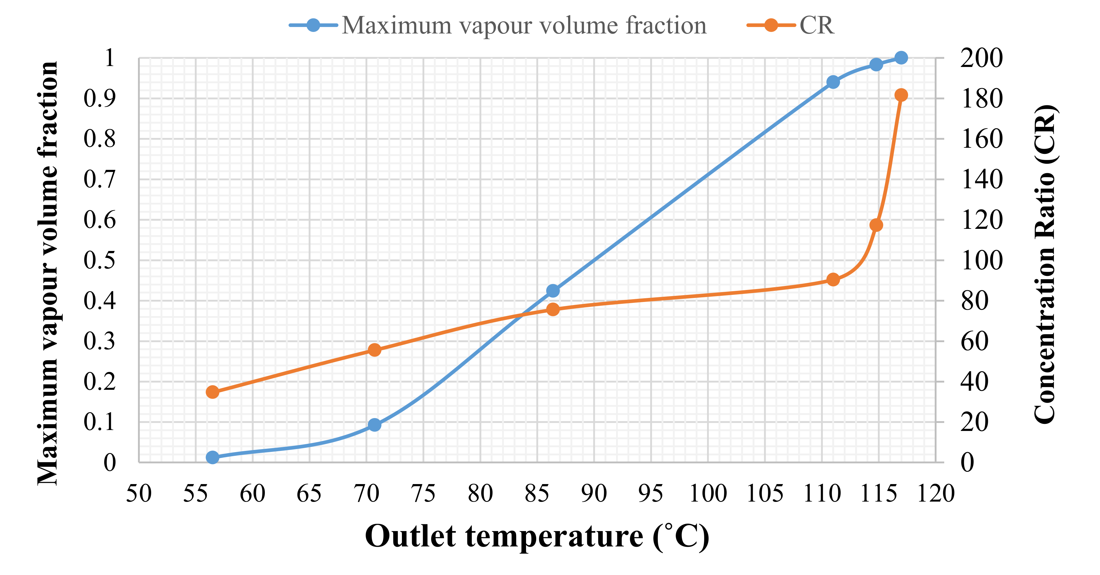 Energies 13 05479 g009