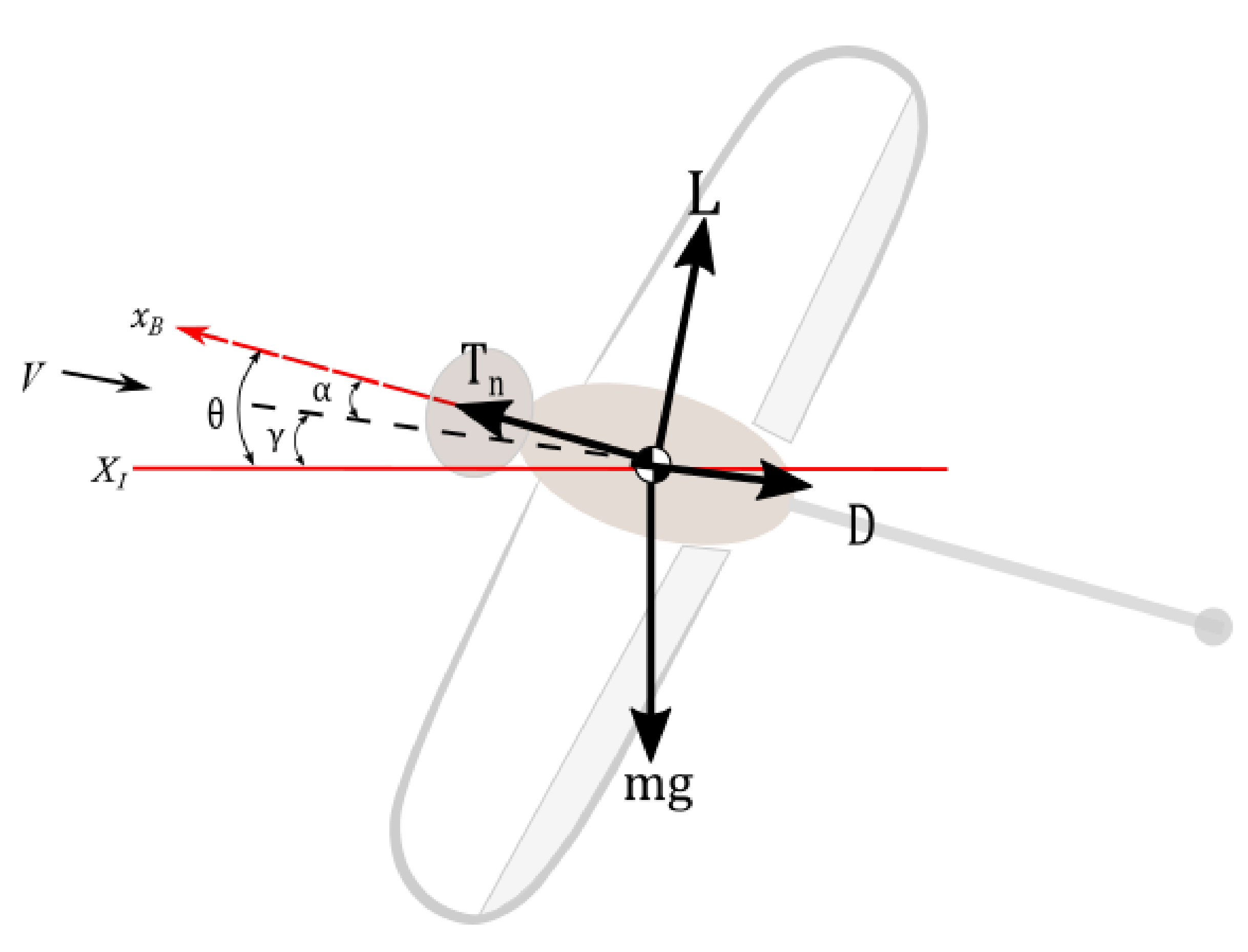 Energies 13 05480 g004 Energies 13 05480 g004