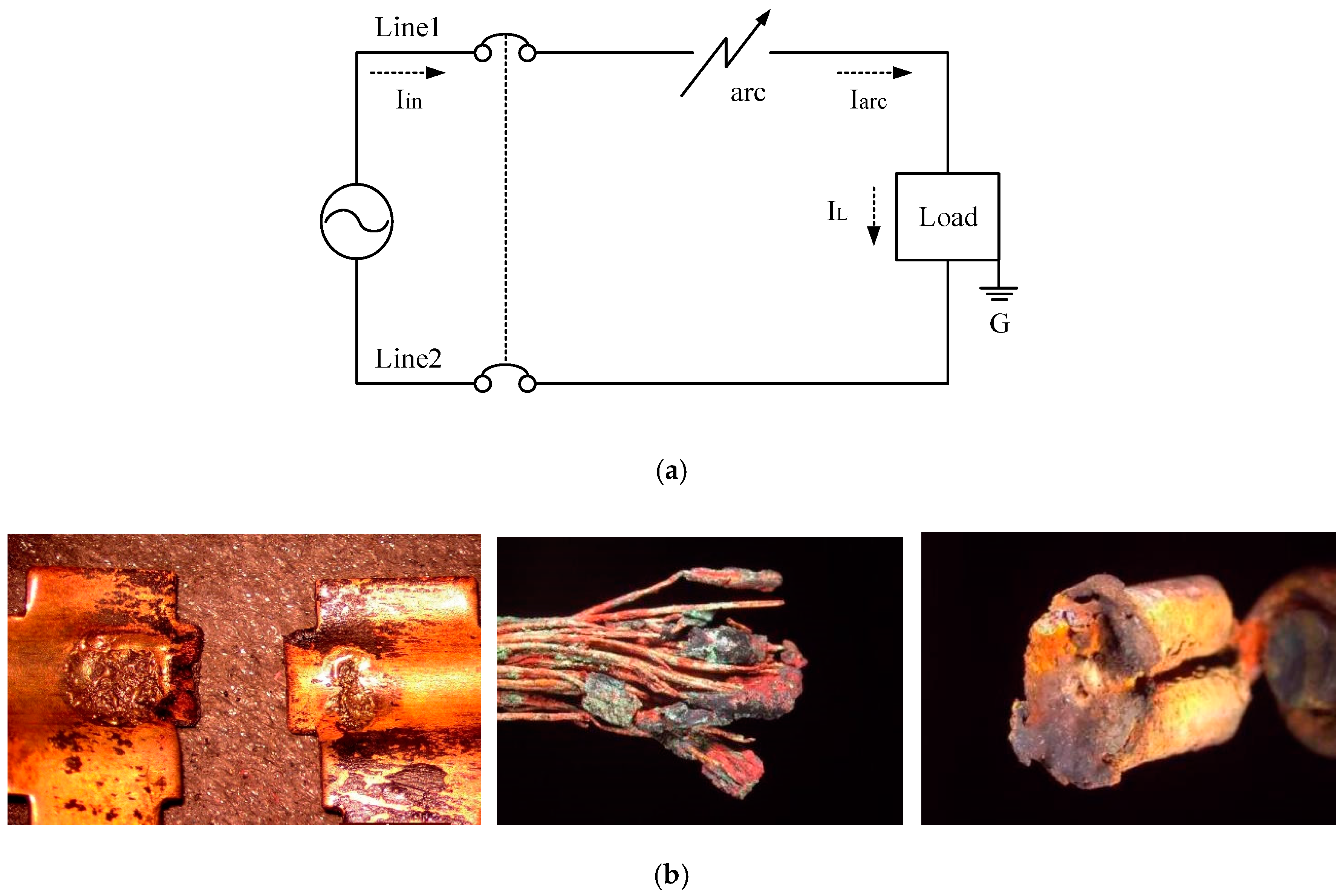 Energies 13 05481 g002 Energies 13 05481 g002