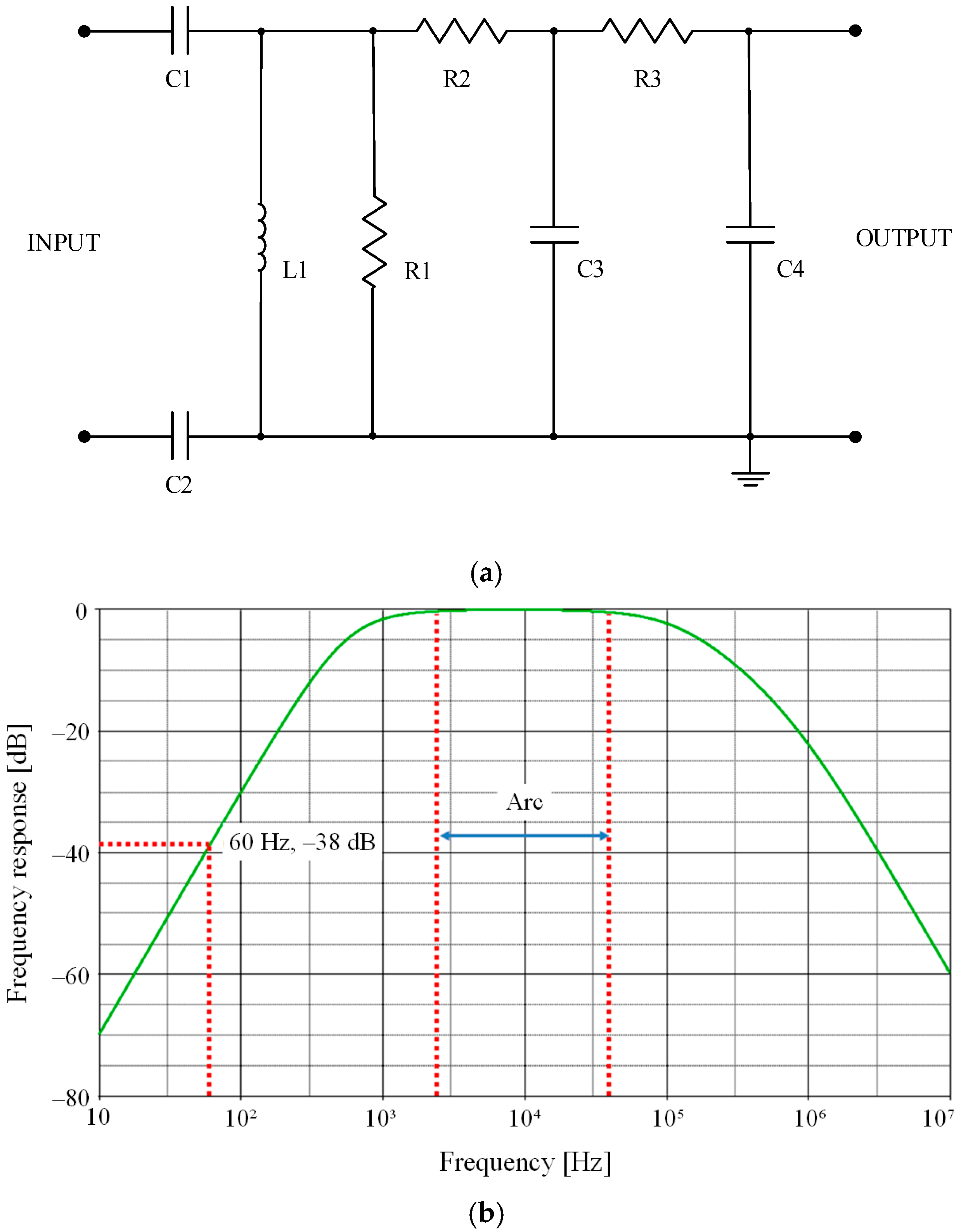 Energies 13 05481 g005 Energies 13 05481 g005
