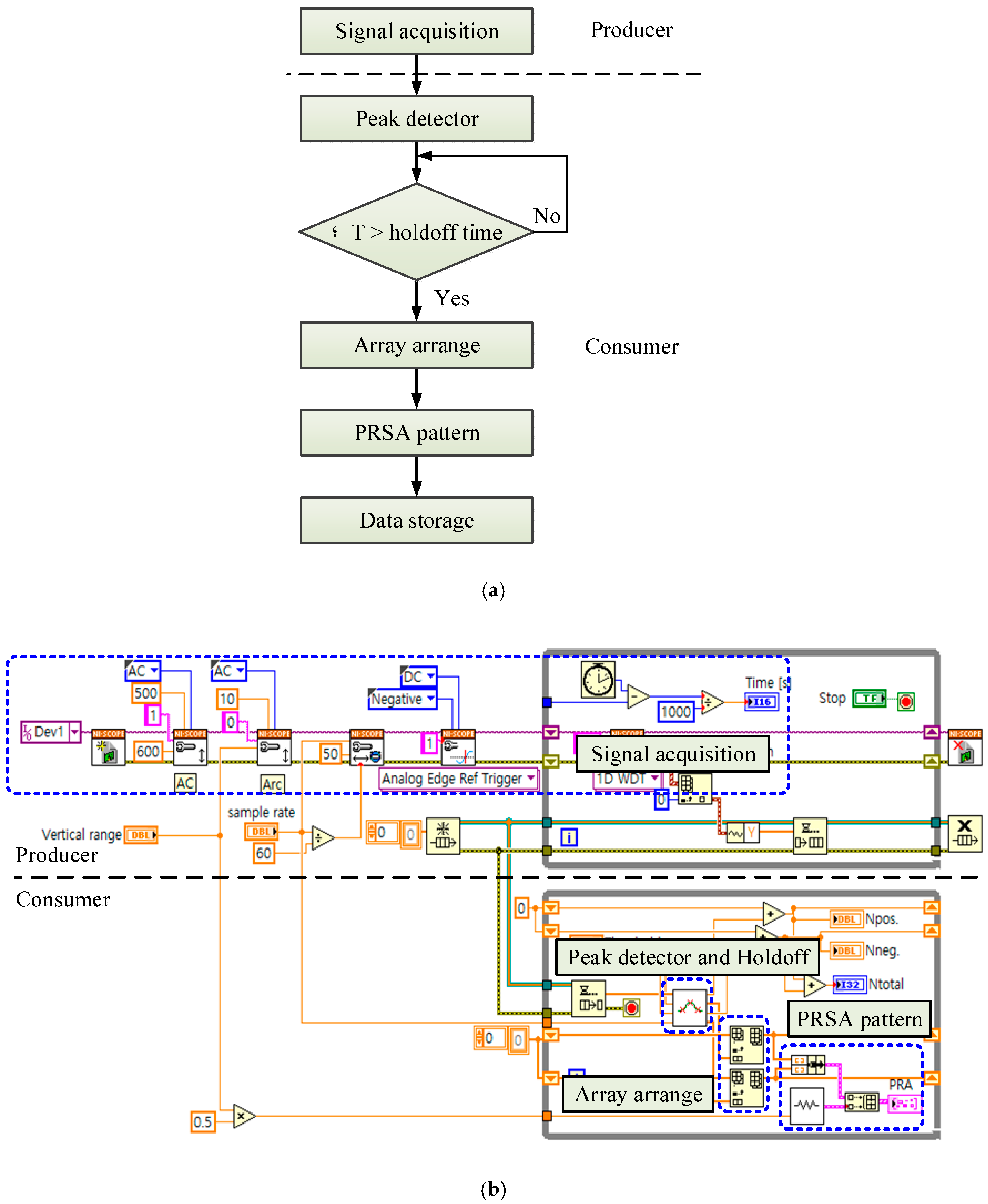 Energies 13 05481 g006a Energies 13 05481 g006a