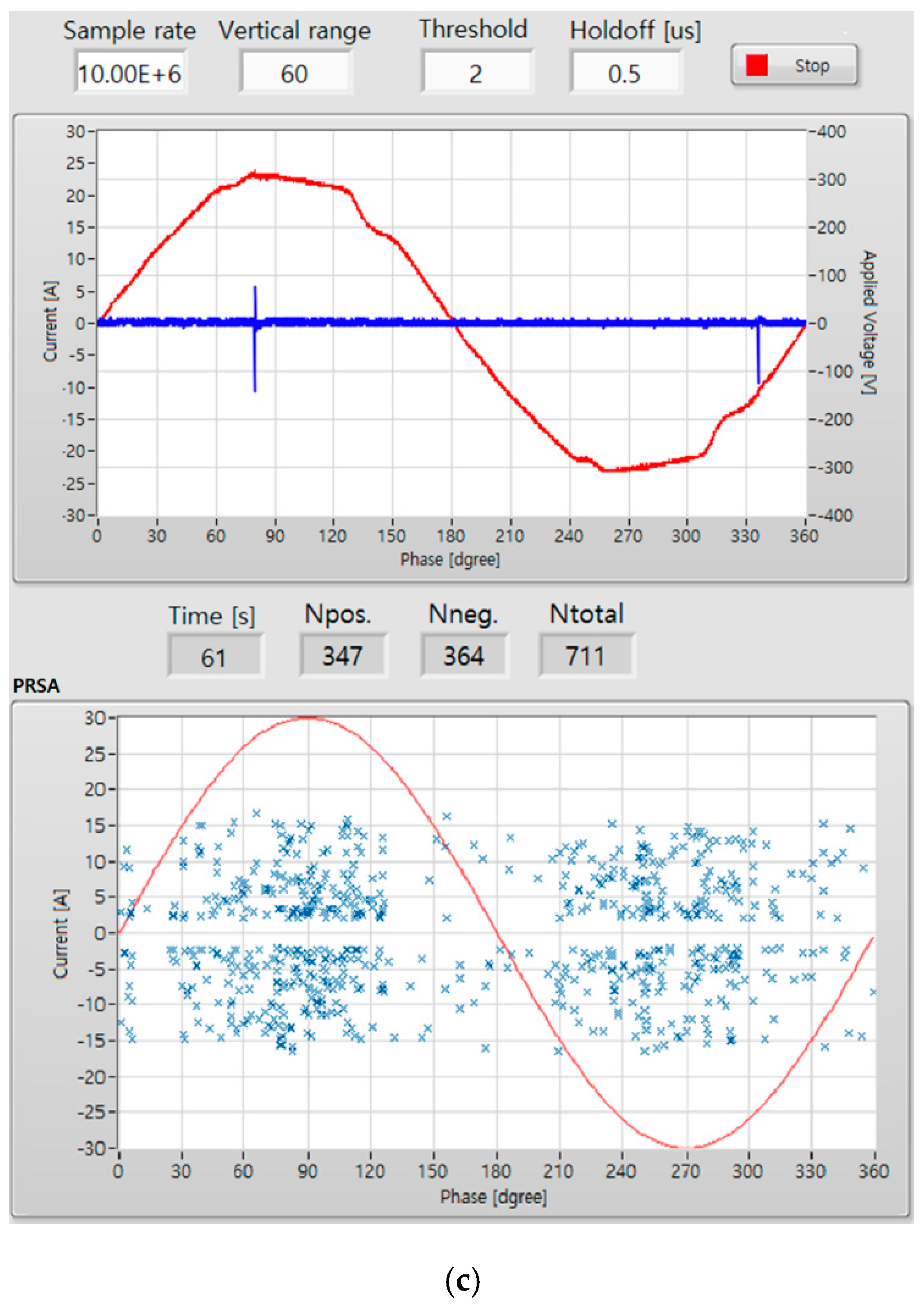 Energies 13 05481 g006b Energies 13 05481 g006b