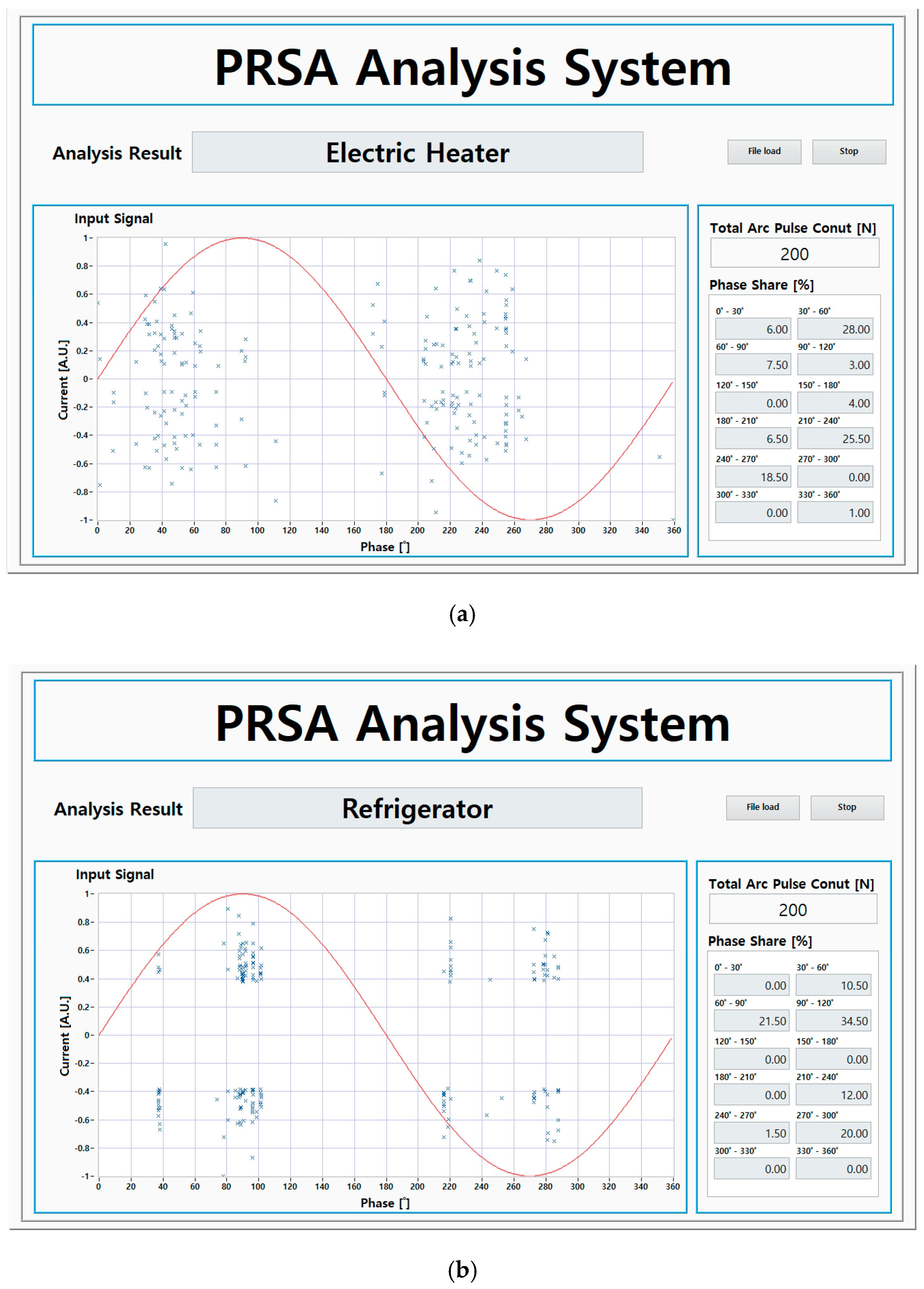 Energies 13 05481 g010 Energies 13 05481 g010