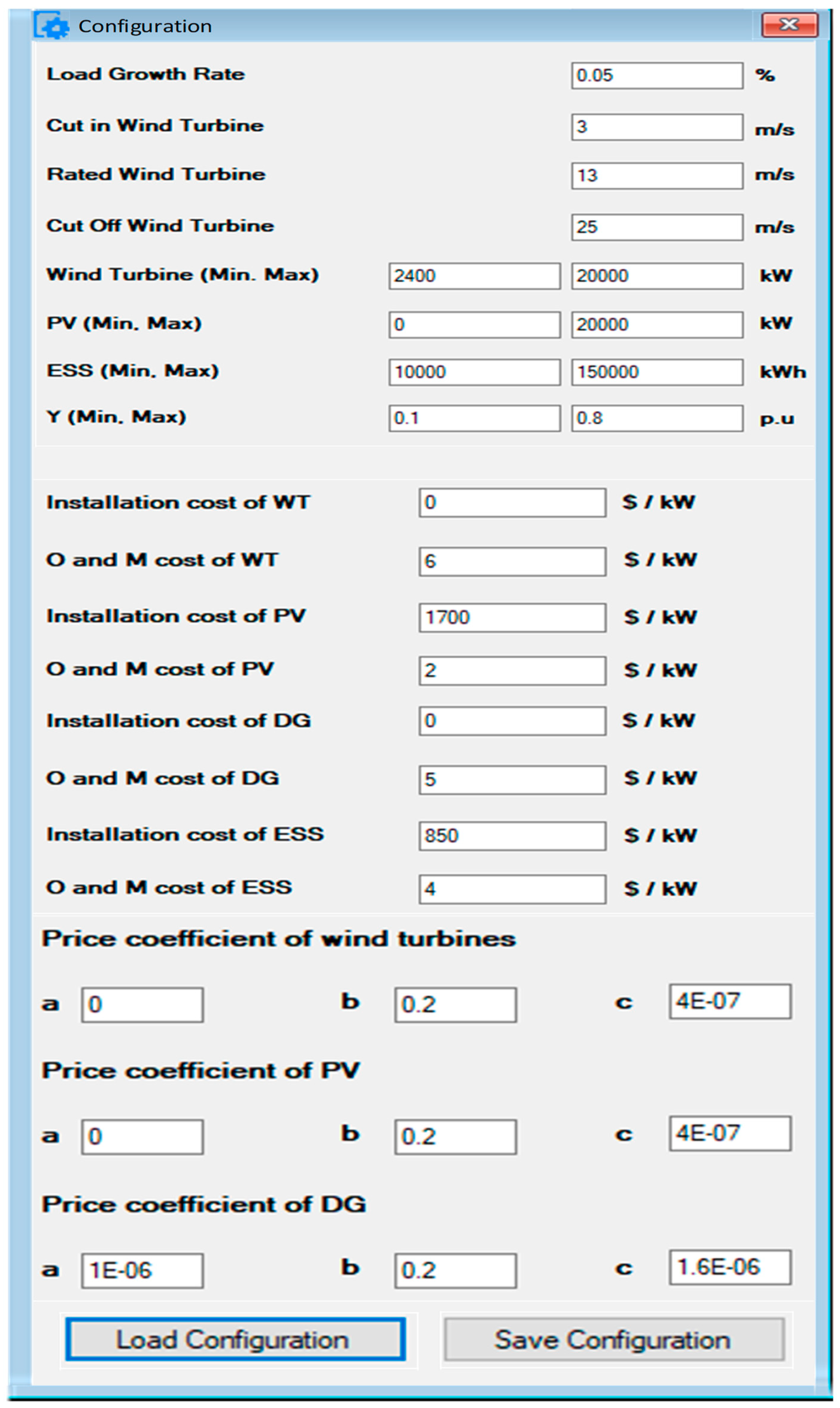 Energies 13 05482 g005 Energies 13 05482 g005