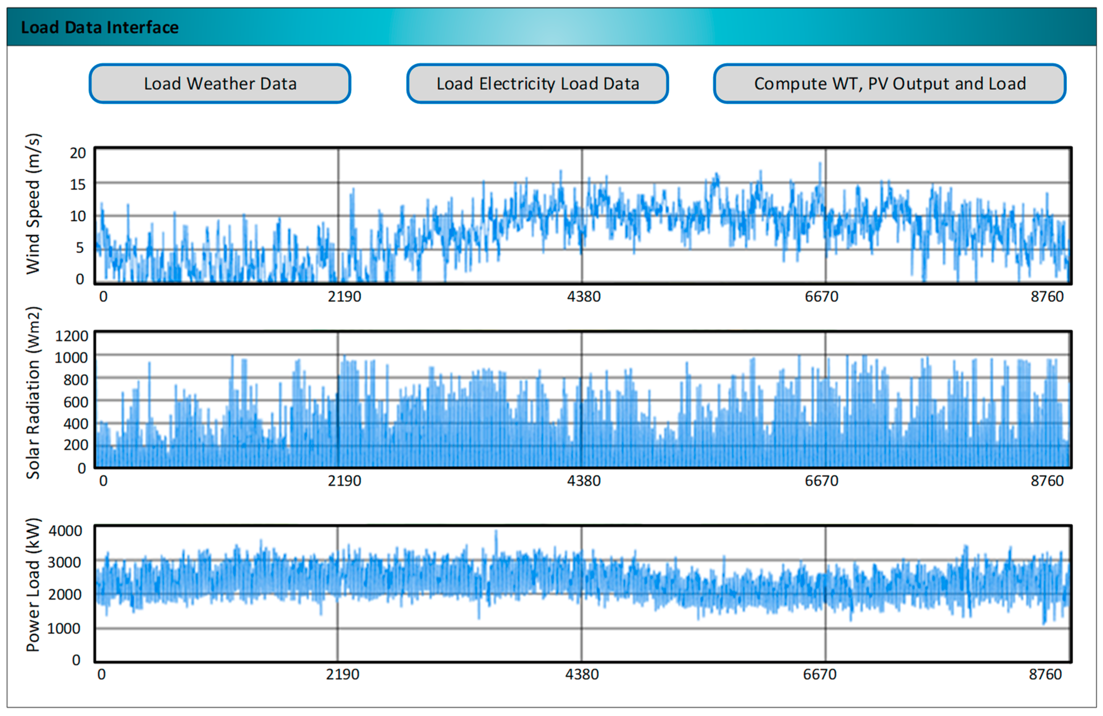 Energies 13 05482 g006 Energies 13 05482 g006